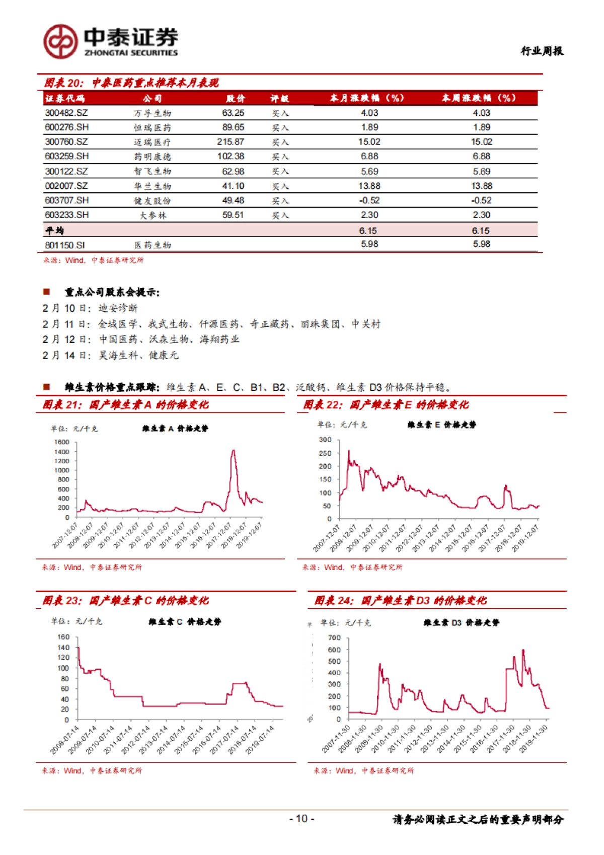 医药生物行业周报：新型冠状病毒核酸检测解读与最新抗病毒药物盘点_第10页
