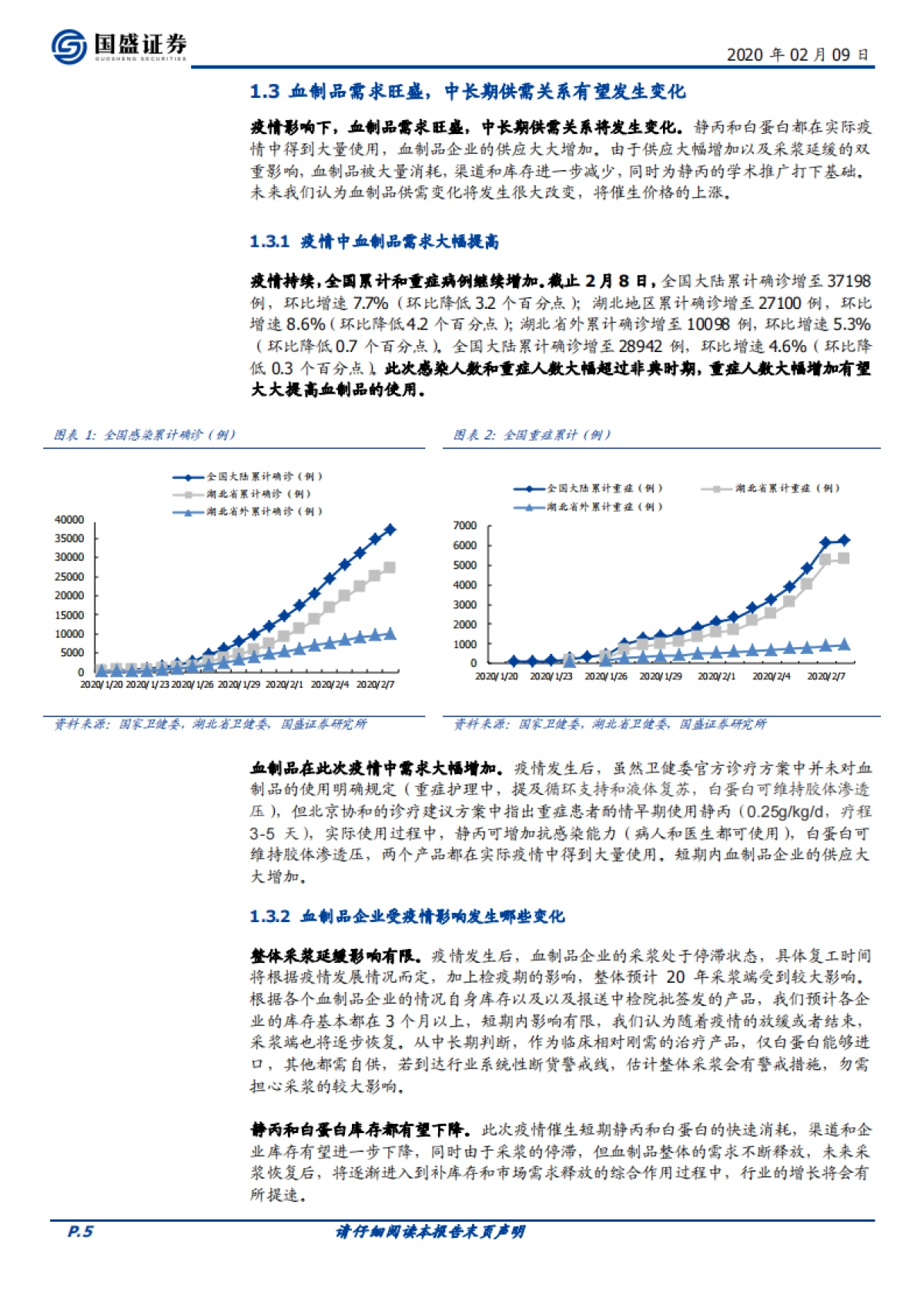 医药生物行业周报：血制品行业的逻辑变化了么？_第5页