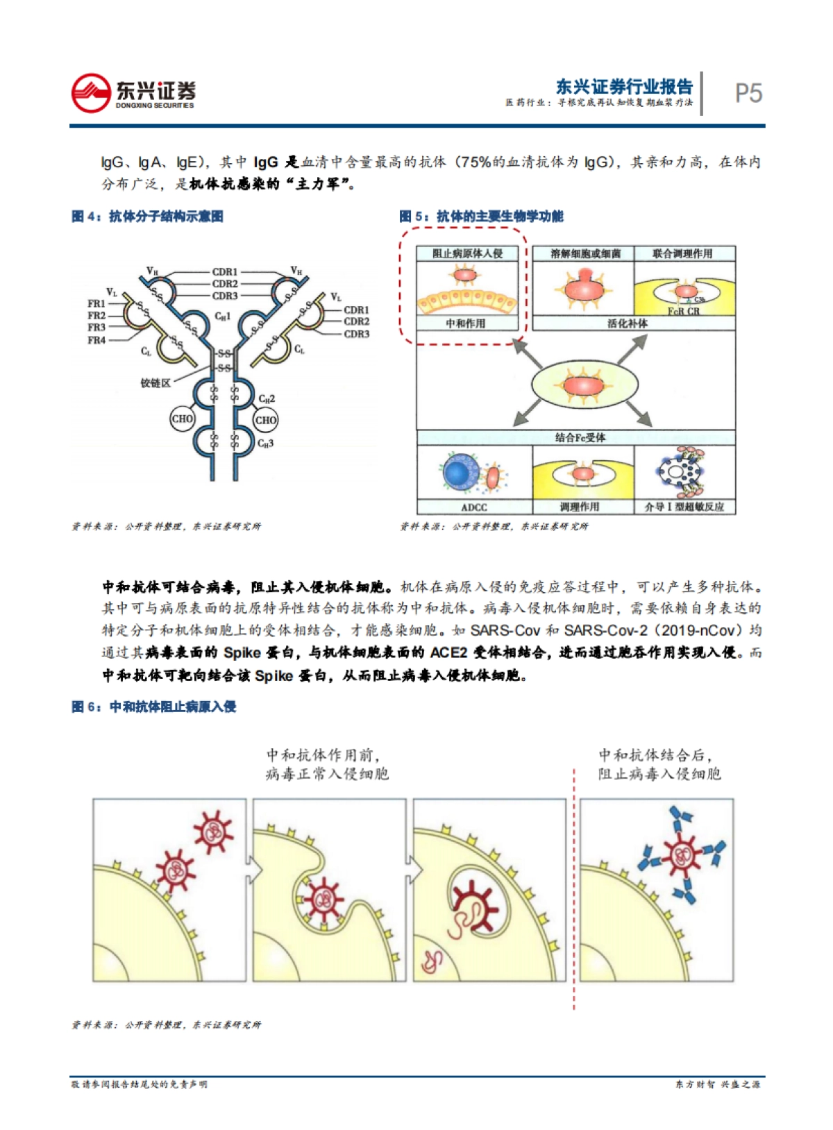 医药行业：寻根究底再认知恢复期血浆疗法_第5页
