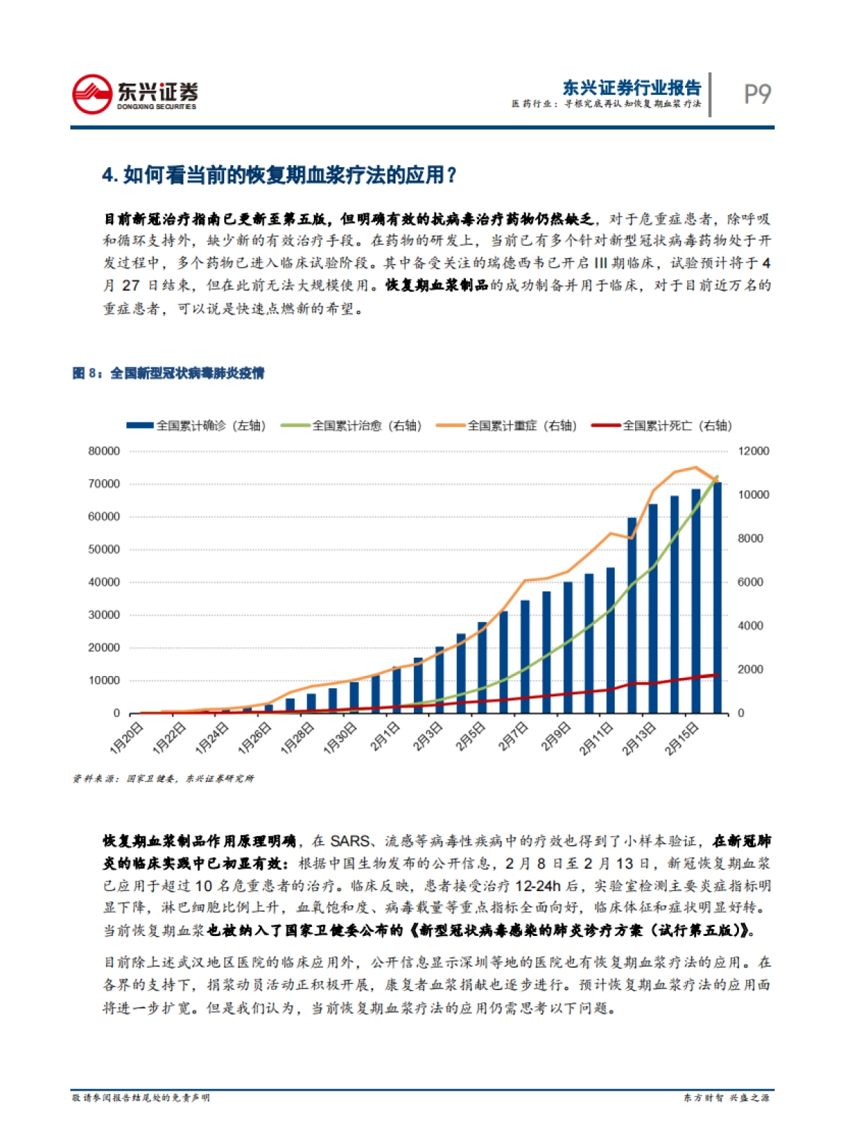 医药行业：寻根究底再认知恢复期血浆疗法_第9页