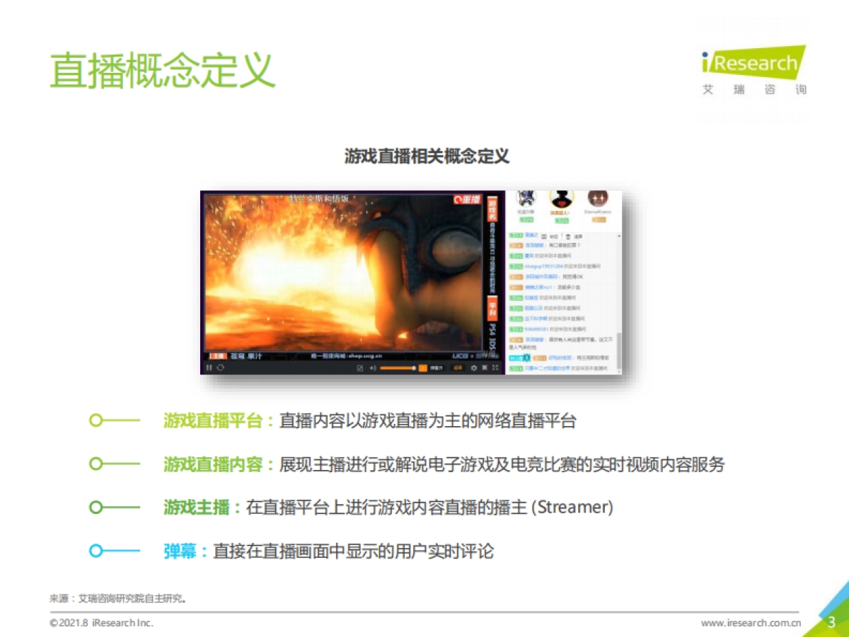 2021年中国游戏直播行业研究报告-艾瑞咨询-2021-43页_第3页
