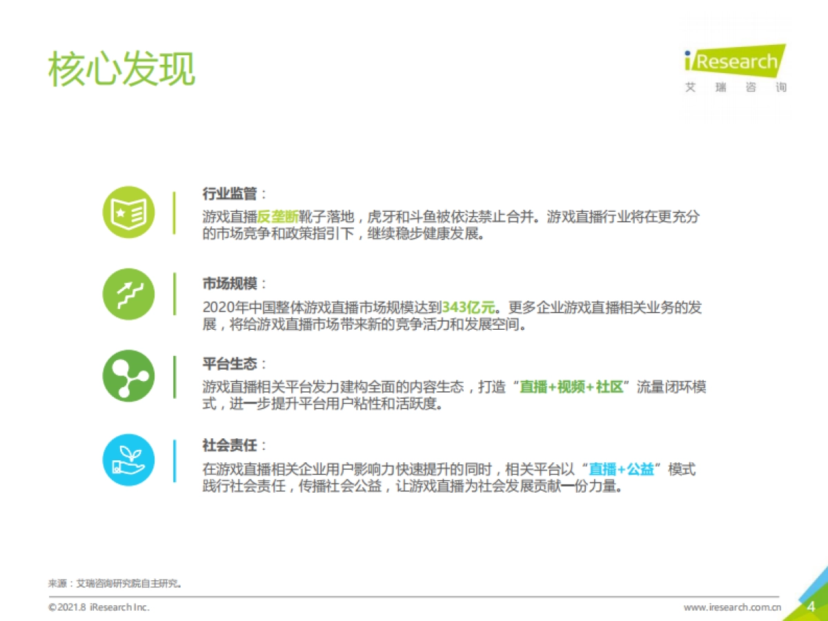 2021年中国游戏直播行业研究报告-艾瑞咨询-2021-43页_第4页