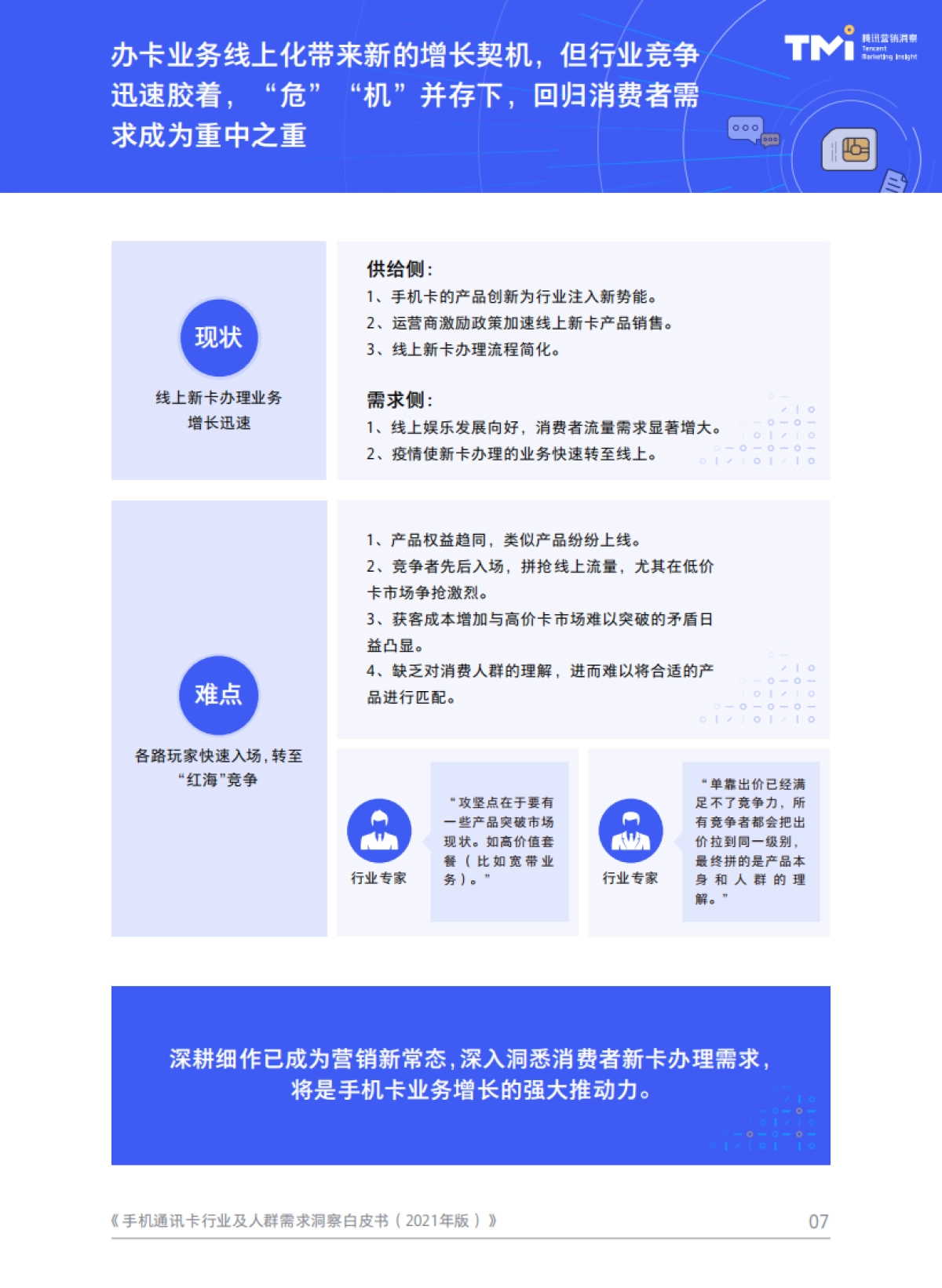 2021手机通讯卡行业及人群需求洞察白皮书-腾讯营销洞察-44页_第7页