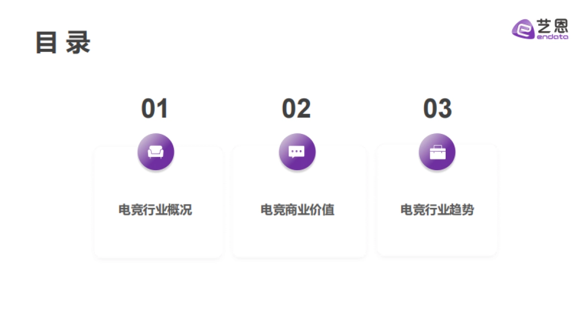 2021中国电竞行业趋势报告-艺恩_第2页