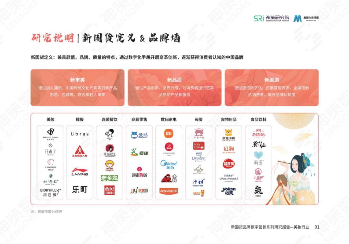 2022-美妆行业：新国货品牌数字营销系列研究报告-神策研究院&魔镜市场情报-45页_第3页