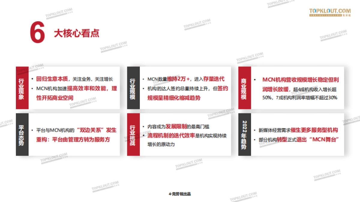 2022年中国内容机构（MCN）行业发展研究报告-克劳锐出品_第5页