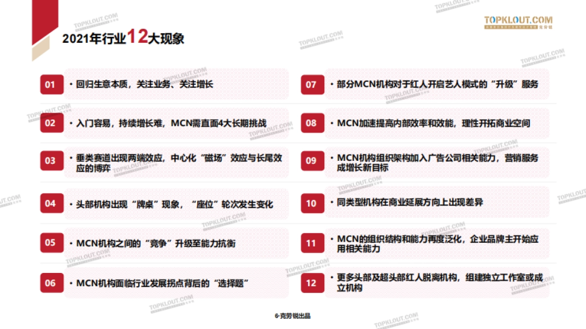 2022年中国内容机构（MCN）行业发展研究报告-克劳锐出品_第7页