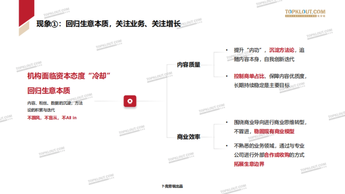 2022年中国内容机构（MCN）行业发展研究报告-克劳锐出品_第8页