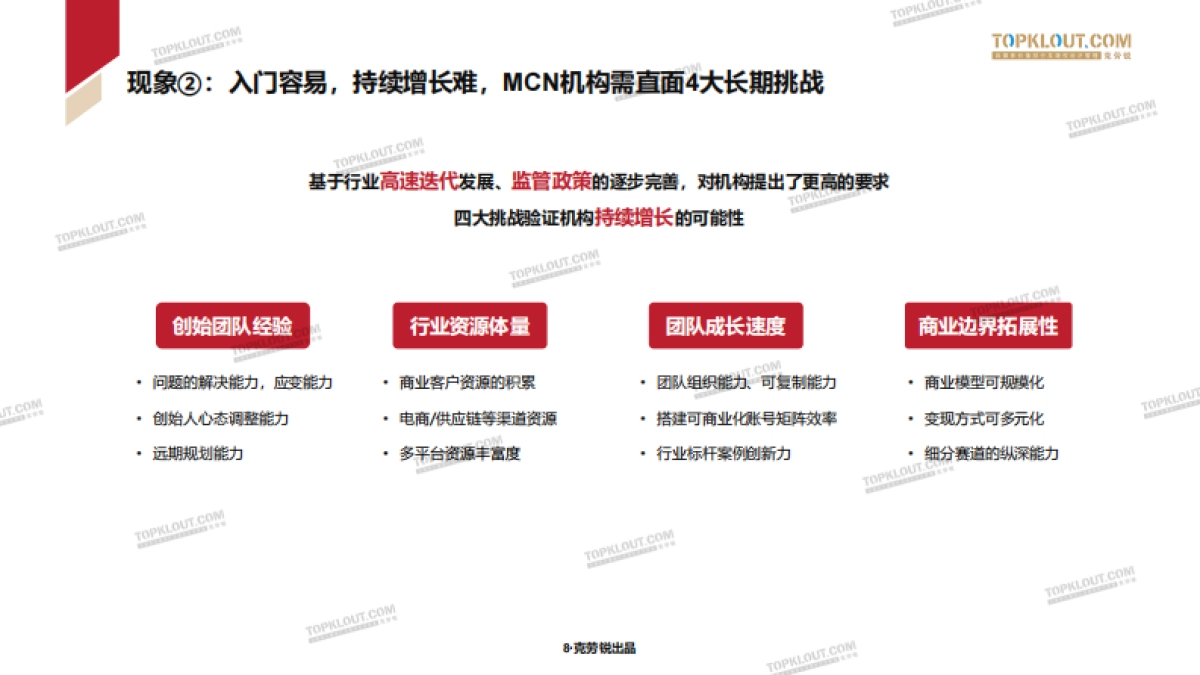 2022年中国内容机构（MCN）行业发展研究报告-克劳锐出品_第9页
