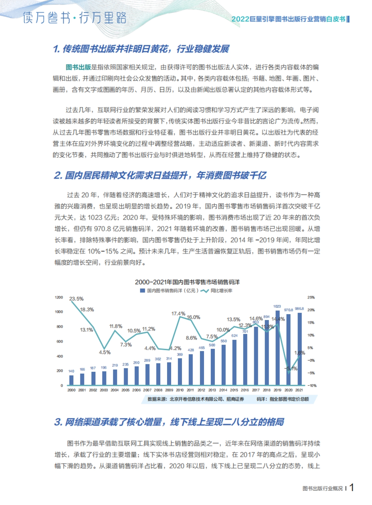 2022图书出版行业营销白皮书-巨量引擎&巨量算数-34页_第7页