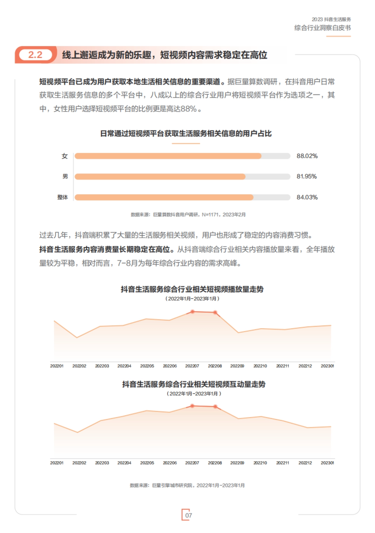 2023抖音生活服务综合行业洞察白皮书_第9页