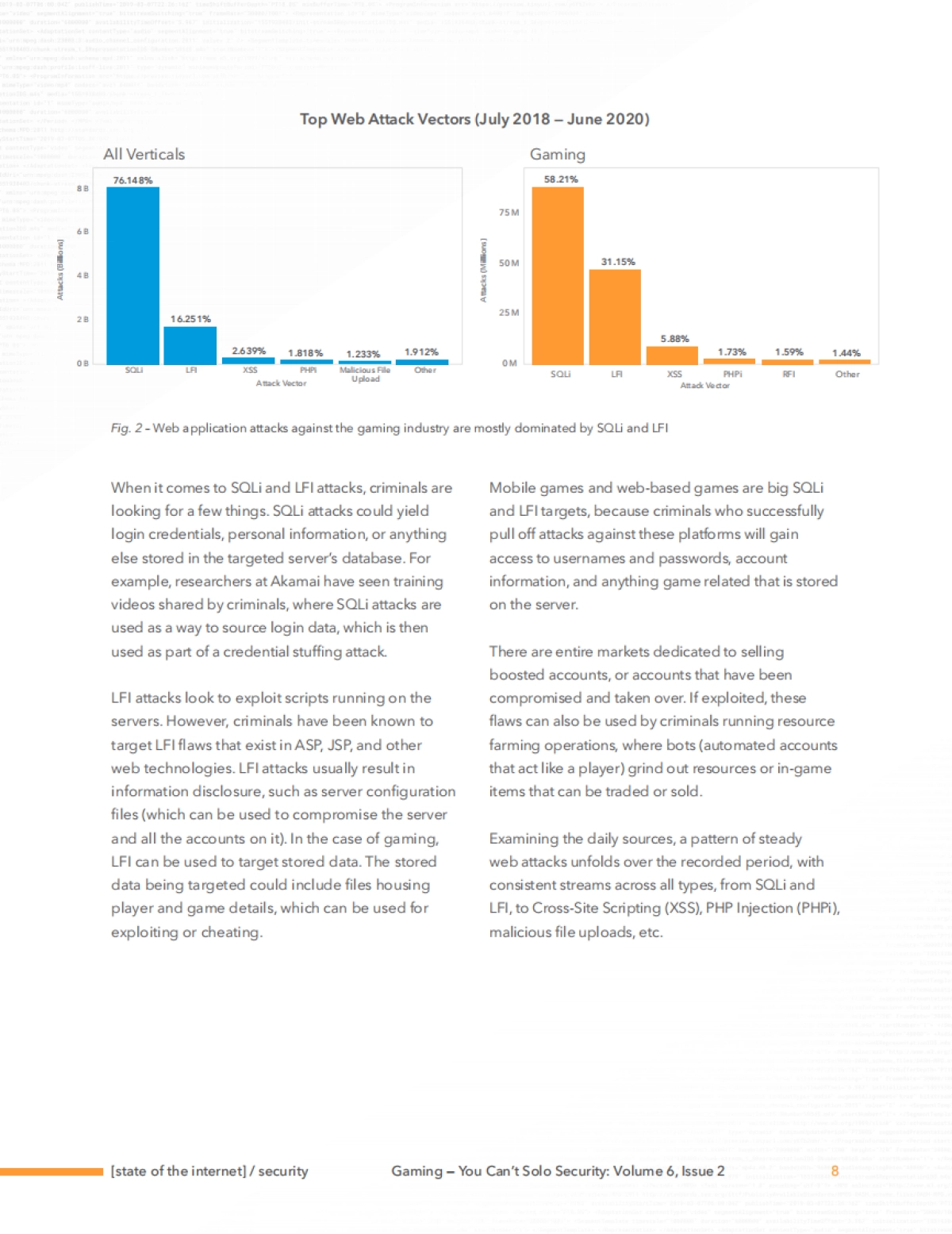Akamai-游戏行业：无法独享安全报告（英文）_第9页