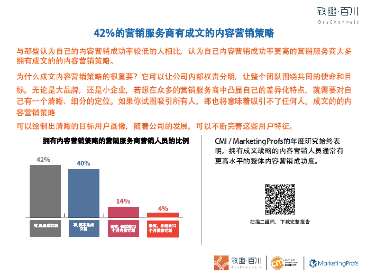 CMI：2019年Agency内容营销白皮书-营销服务商内容营销行业基准、预算及趋向-致趣百川解读版_第10页