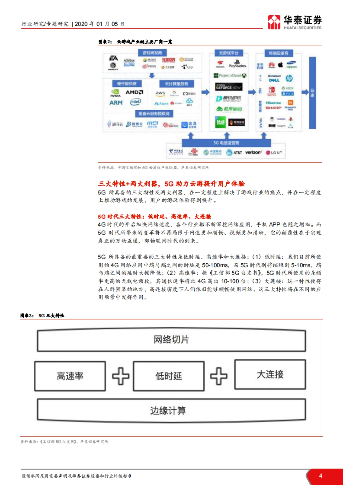 TMT一周谈之传媒行业报告：云游戏产业链各环节的功能探讨_第4页