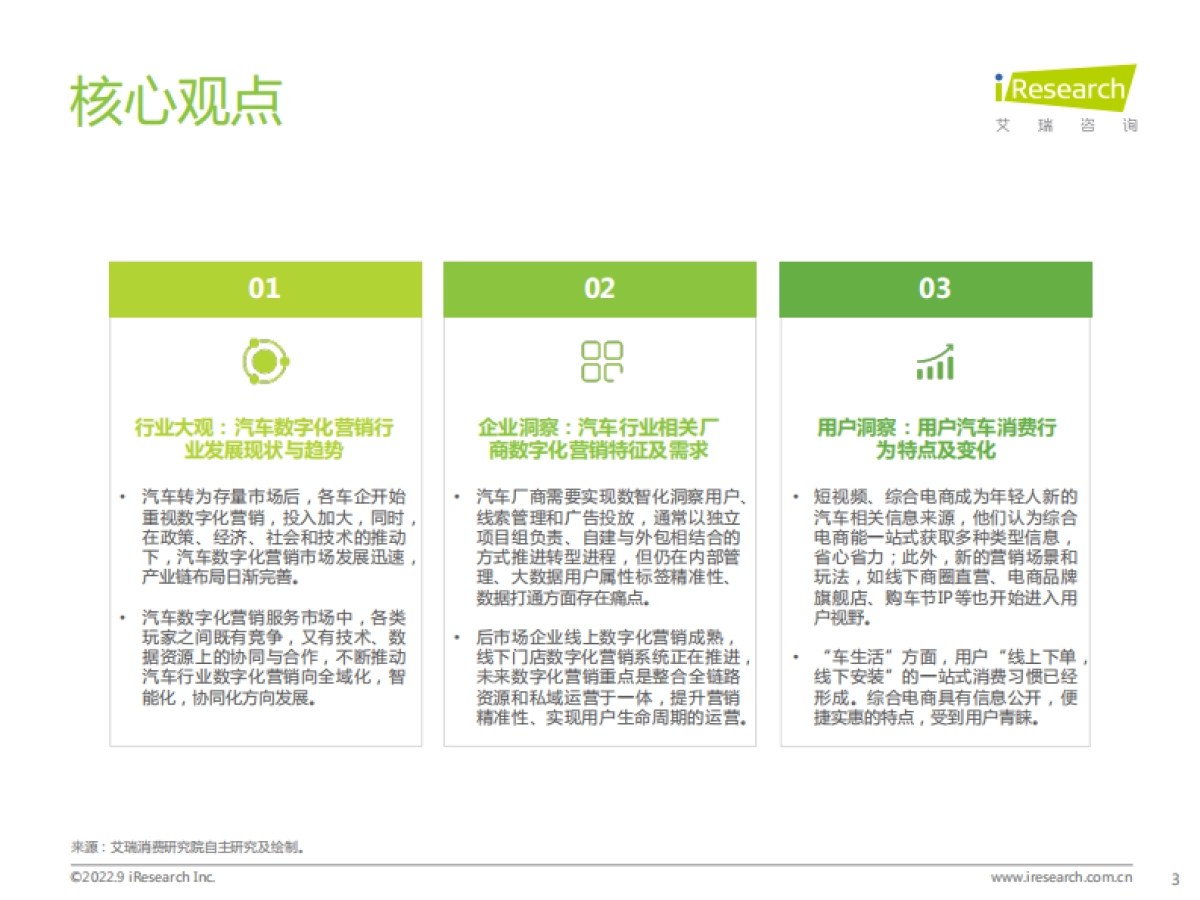 艾瑞咨询：中国汽车行业数字化营销白皮书_第3页
