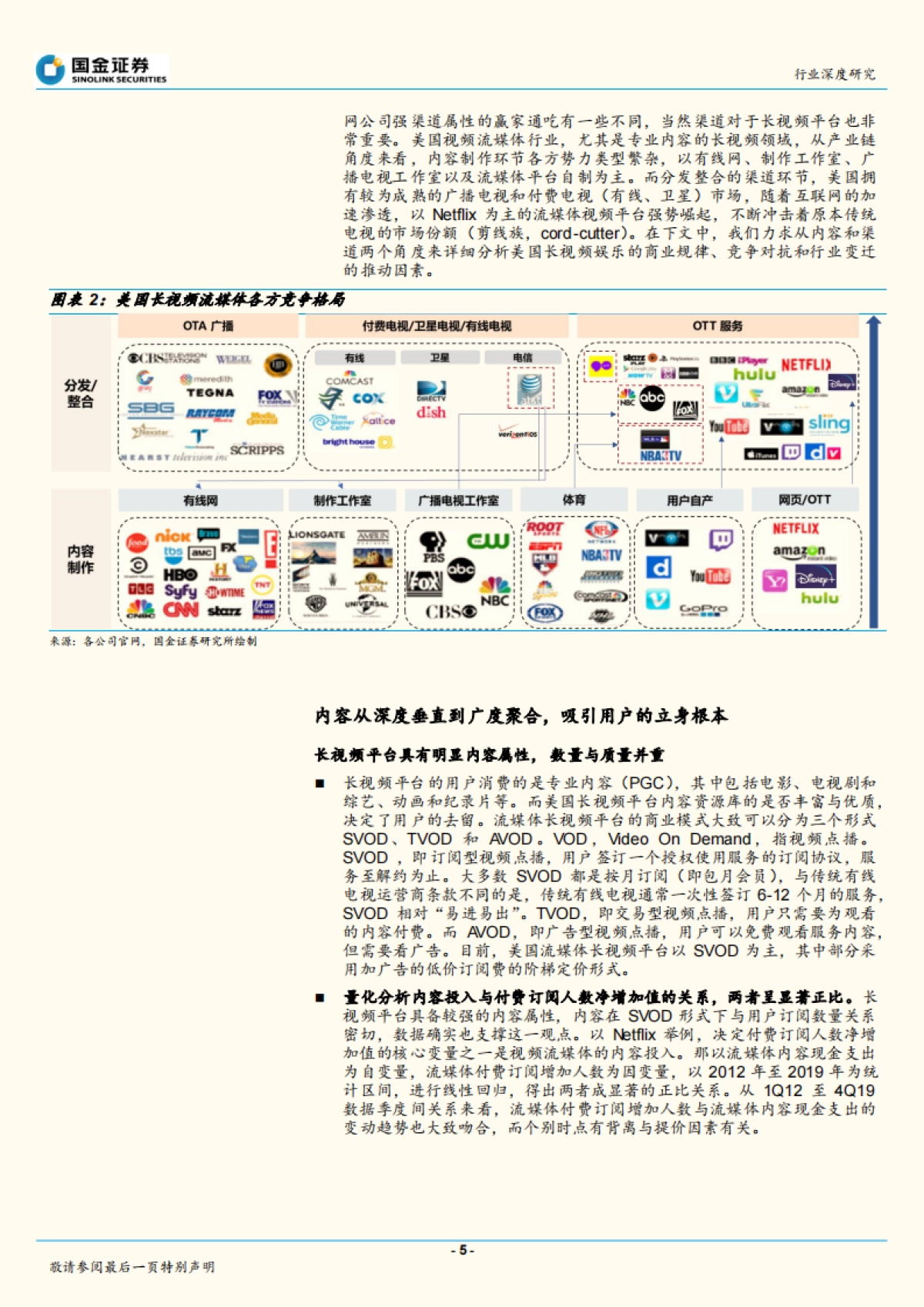 传播与文化行业研究：王者谁定，看美国长视频行业内容与渠道之争_第5页