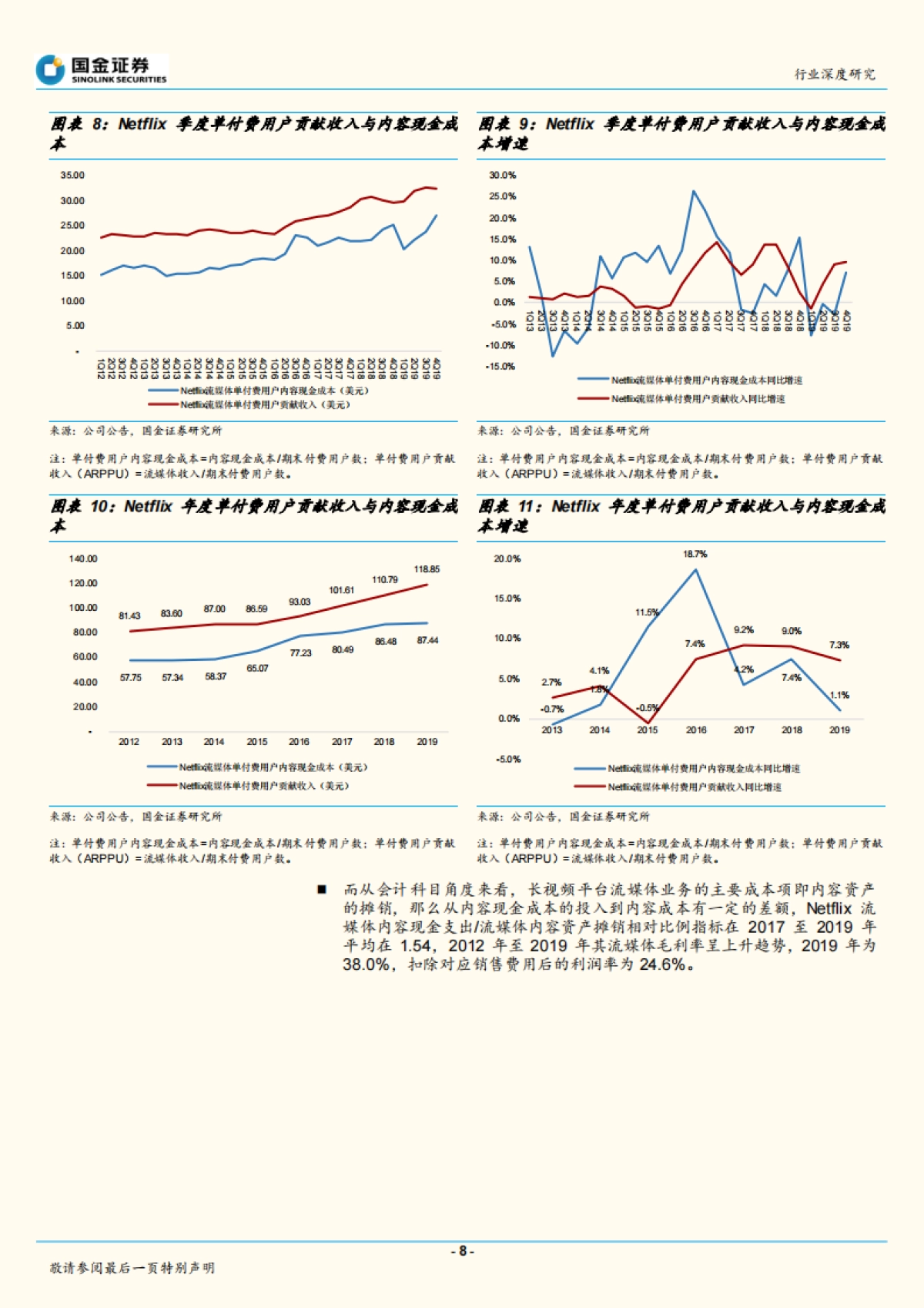 传播与文化行业研究：王者谁定，看美国长视频行业内容与渠道之争_第8页