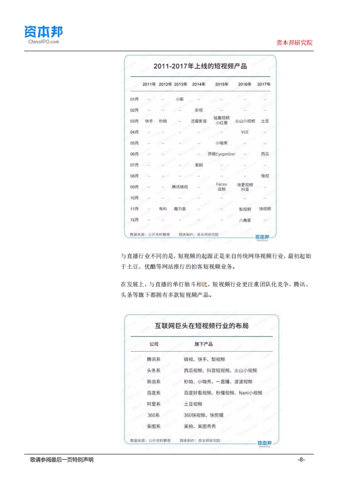 传媒行业：熊猫“死去”，抖音PK快手，但“直播+短视频”才能讲故事？--资本邦研究院_第8页