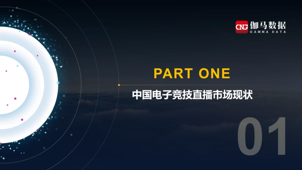 传媒行业：中国电子竞技产业报告（直播篇）-伽马数据_第3页