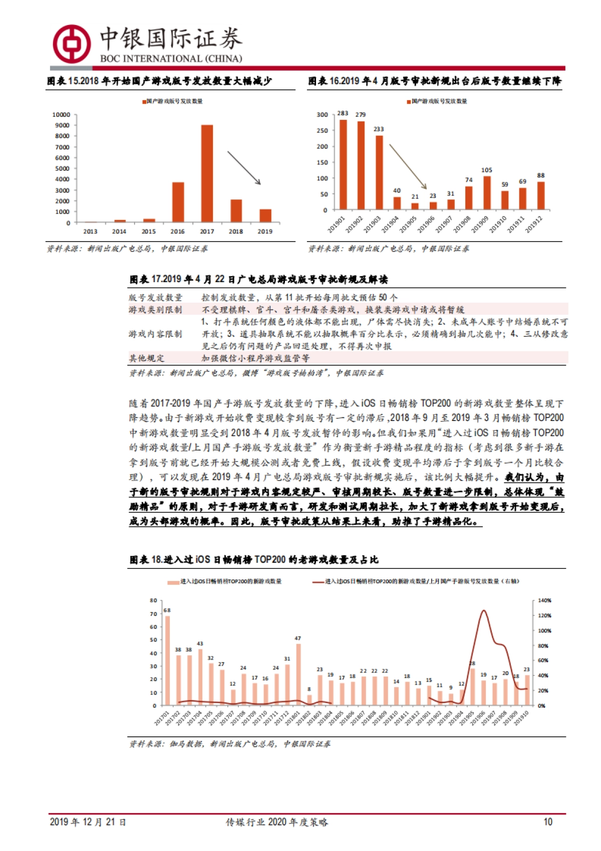 传媒行业2020年度策略报告：业绩为王，“游戏+影视+体育”吹响进攻号角_第10页