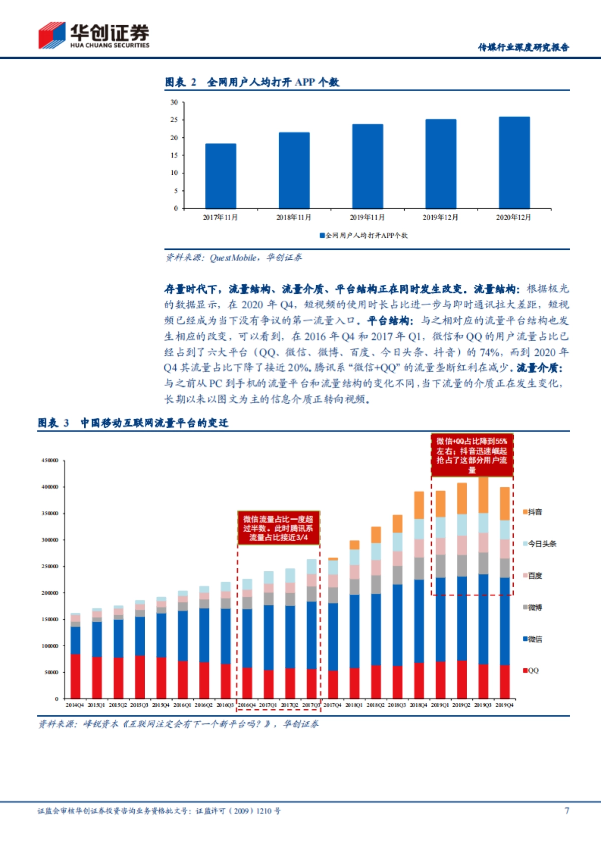 传媒行业2021年中期策略报告:从流量到留量,抓住年轻人、拥抱视频化、提升专业化-华创证券_第7页