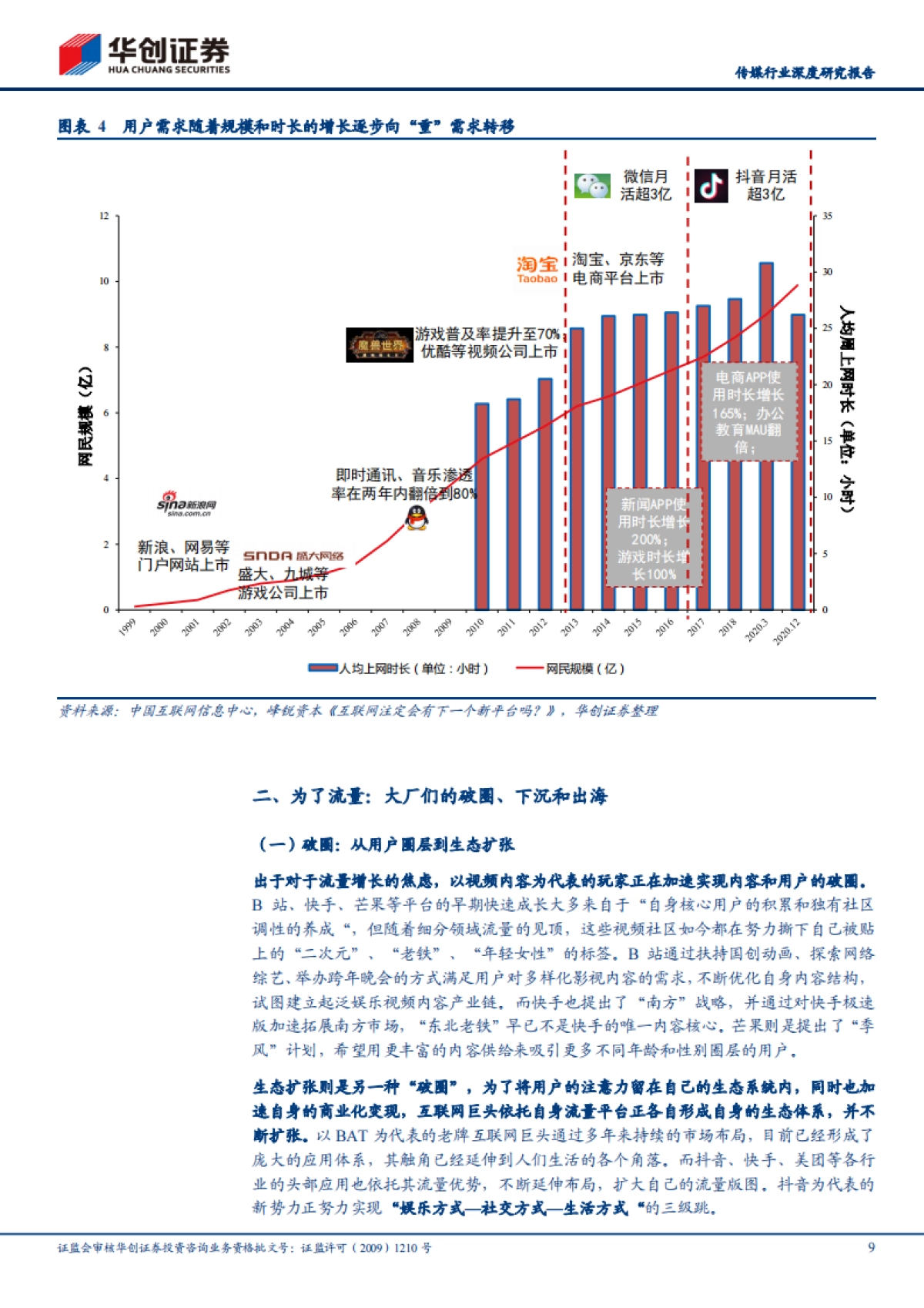 传媒行业2021年中期策略报告:从流量到留量,抓住年轻人、拥抱视频化、提升专业化-华创证券_第9页