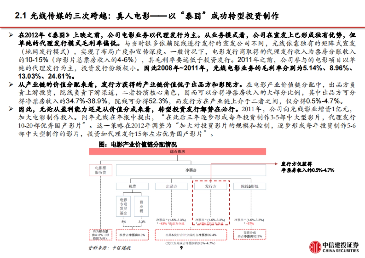 传媒行业报告-光线传媒：行稳致远，把握三次发展机遇，行业龙头呼之欲出-中信建投-46页_第10页