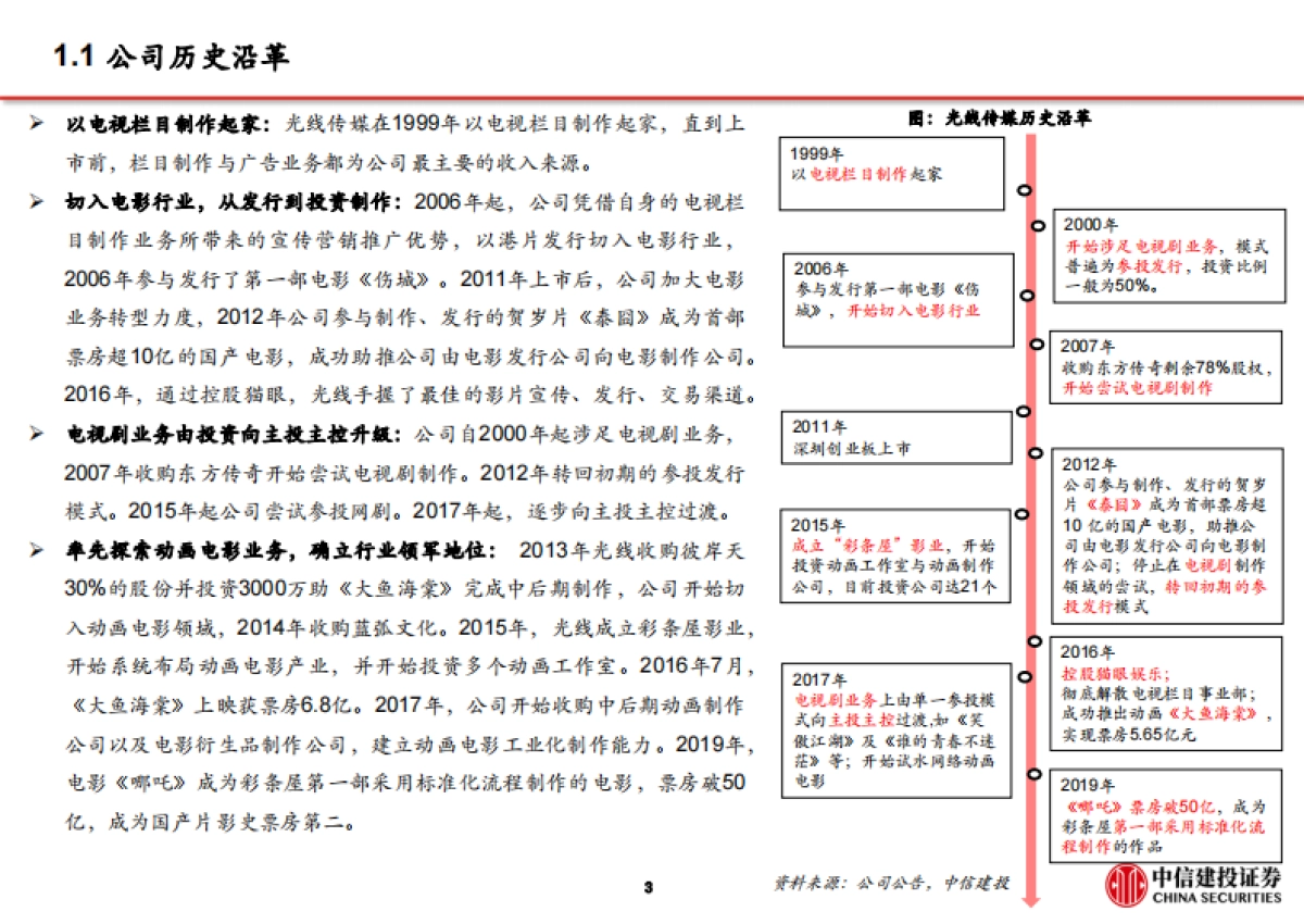 传媒行业报告-光线传媒：行稳致远，把握三次发展机遇，行业龙头呼之欲出-中信建投-46页_第4页