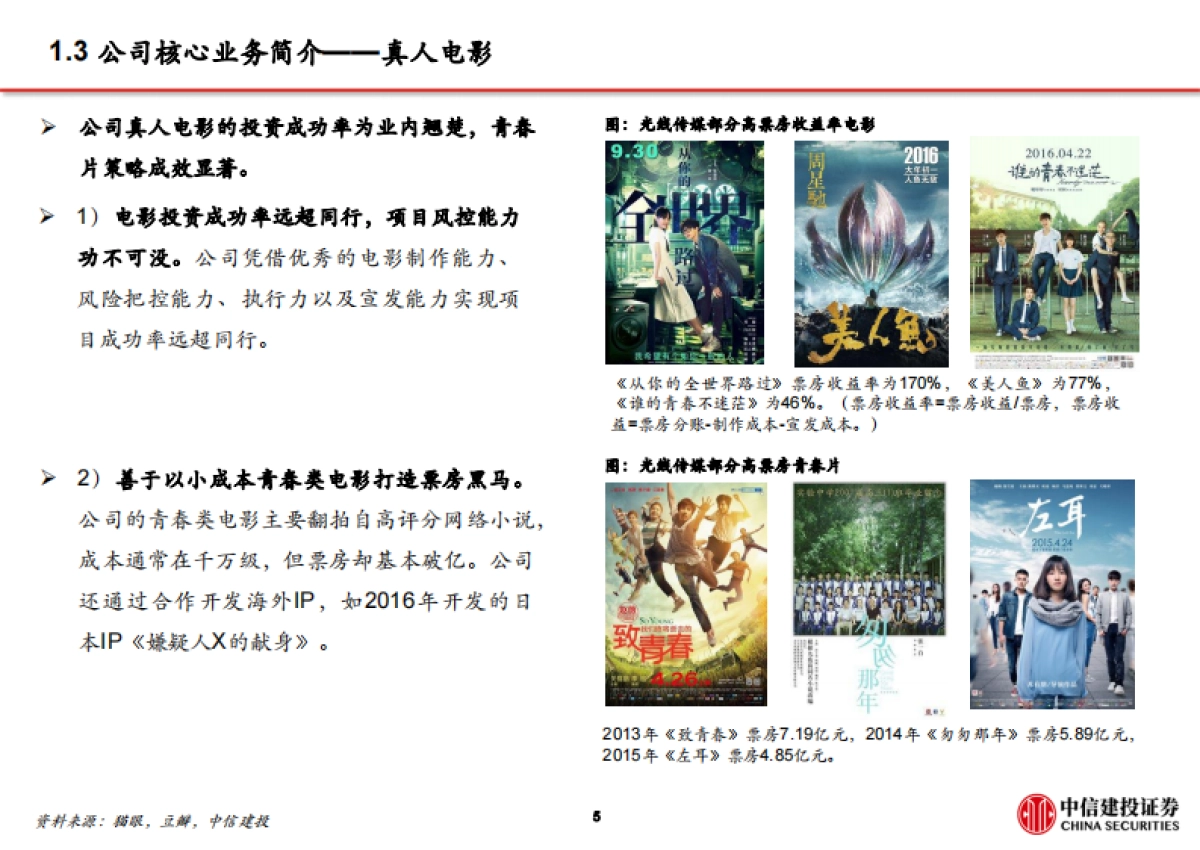 传媒行业报告-光线传媒：行稳致远，把握三次发展机遇，行业龙头呼之欲出-中信建投-46页_第6页