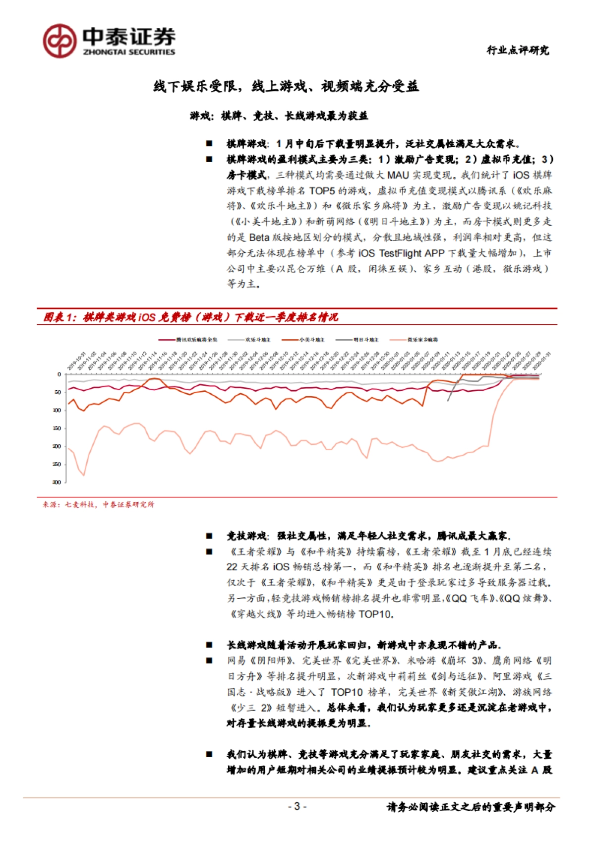 传媒行业点评报告：“宅”娱乐，传媒板块哪些细分领域最受益？_第3页