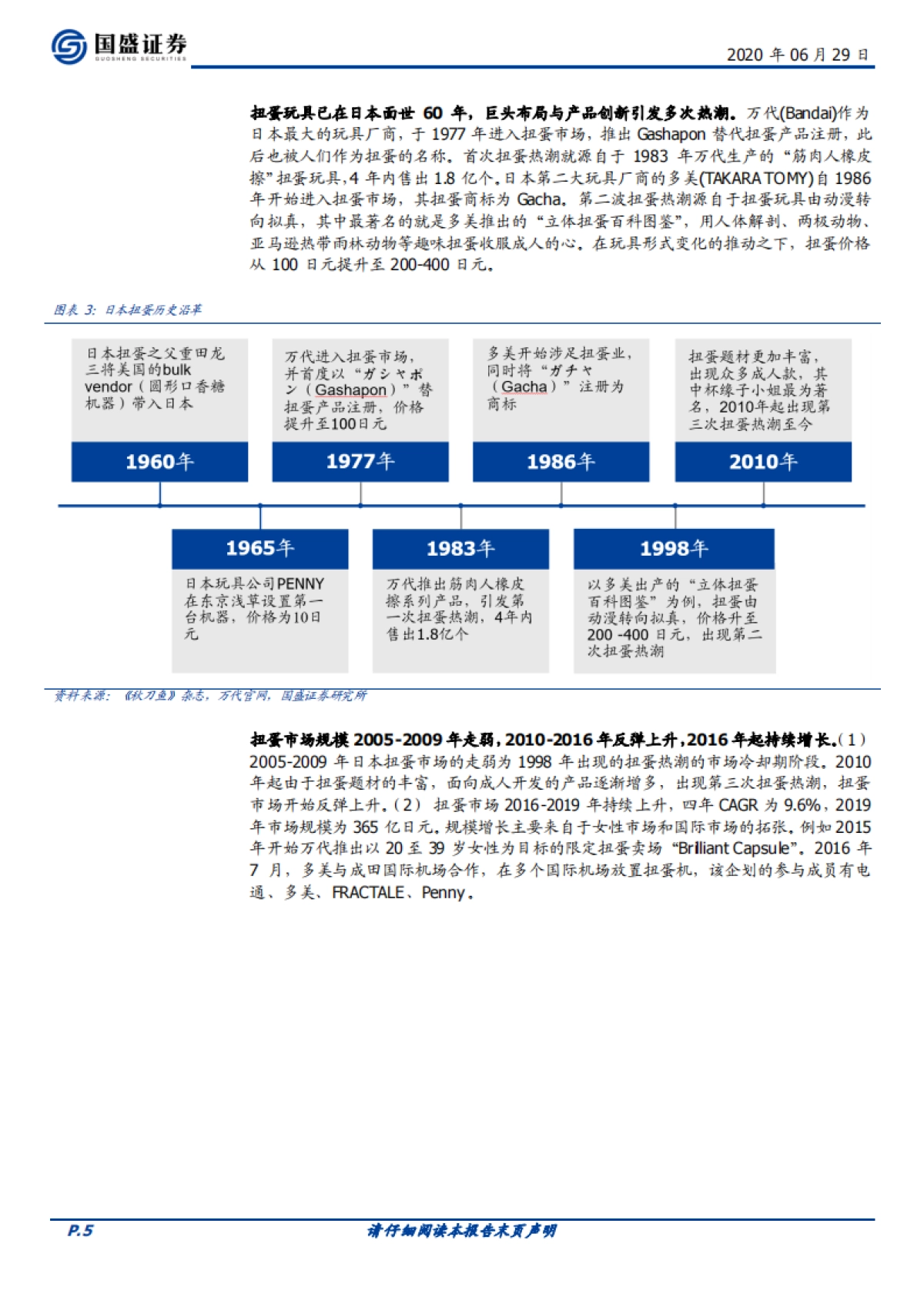 传媒行业深度：潮玩盲盒系列报告二-从Funko、Sanrio看美日潮玩行业发展_第5页