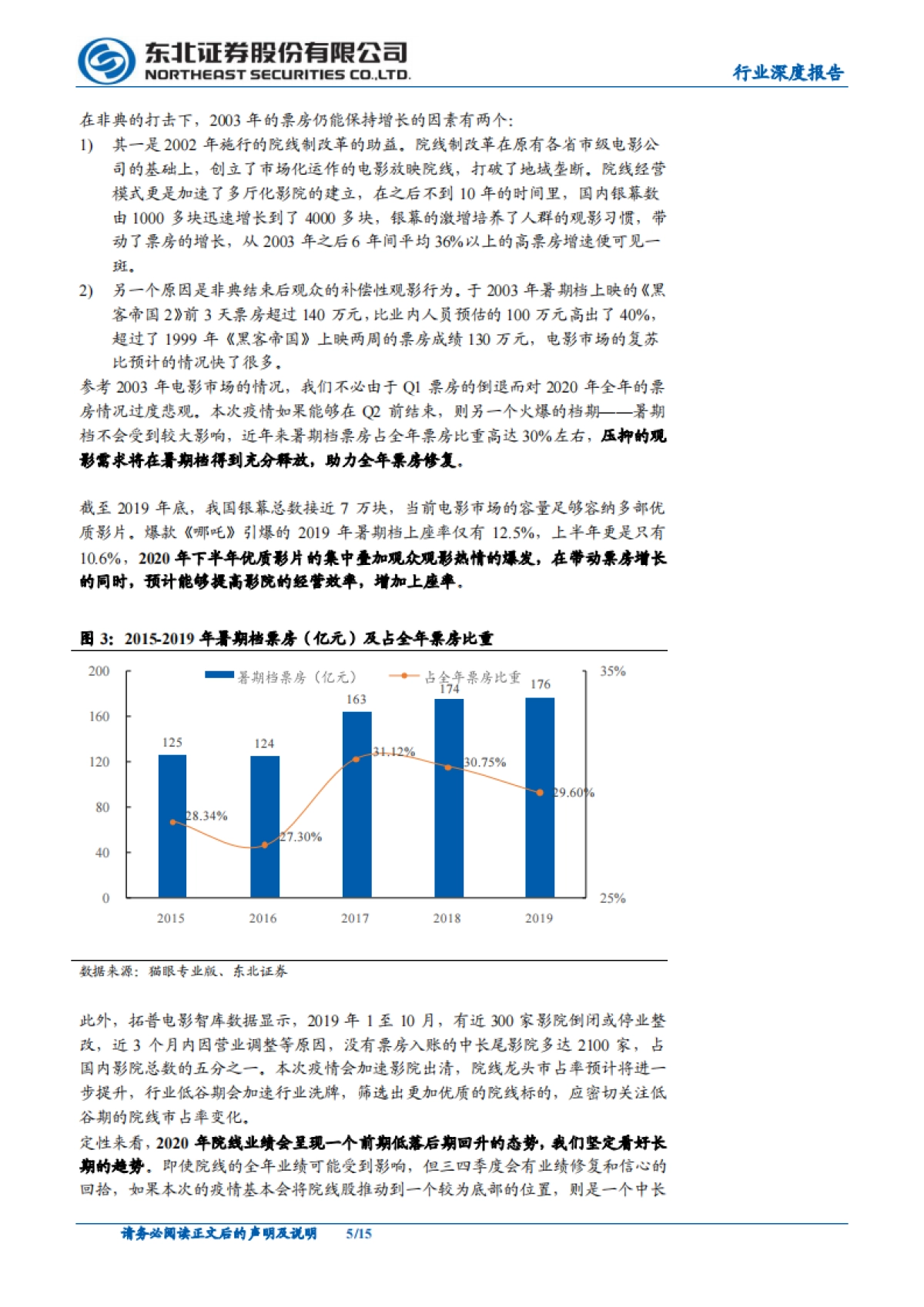 传媒行业深度报告:《囧妈》生新机,线上生活获增量时间_第5页