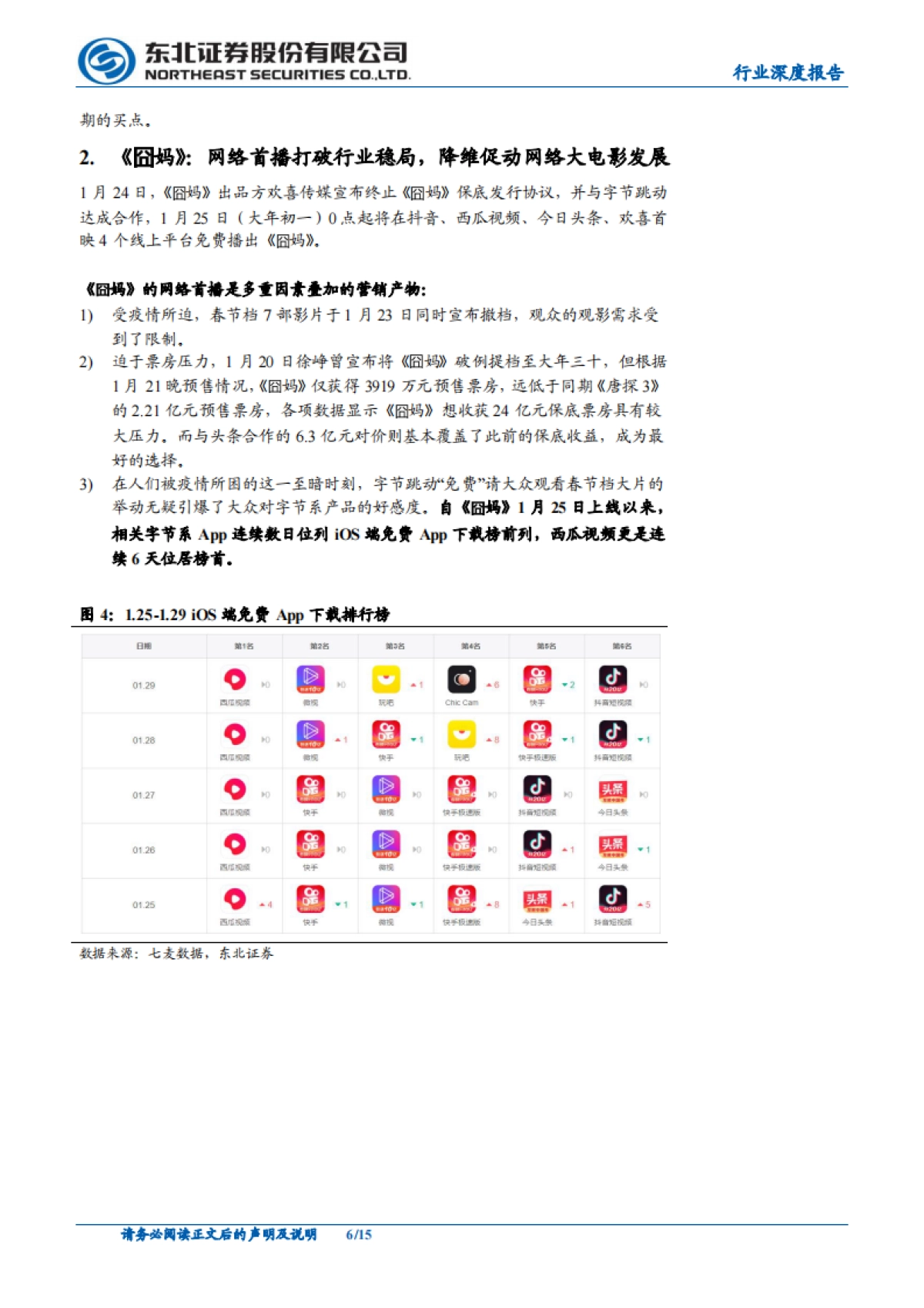传媒行业深度报告:《囧妈》生新机,线上生活获增量时间_第6页
