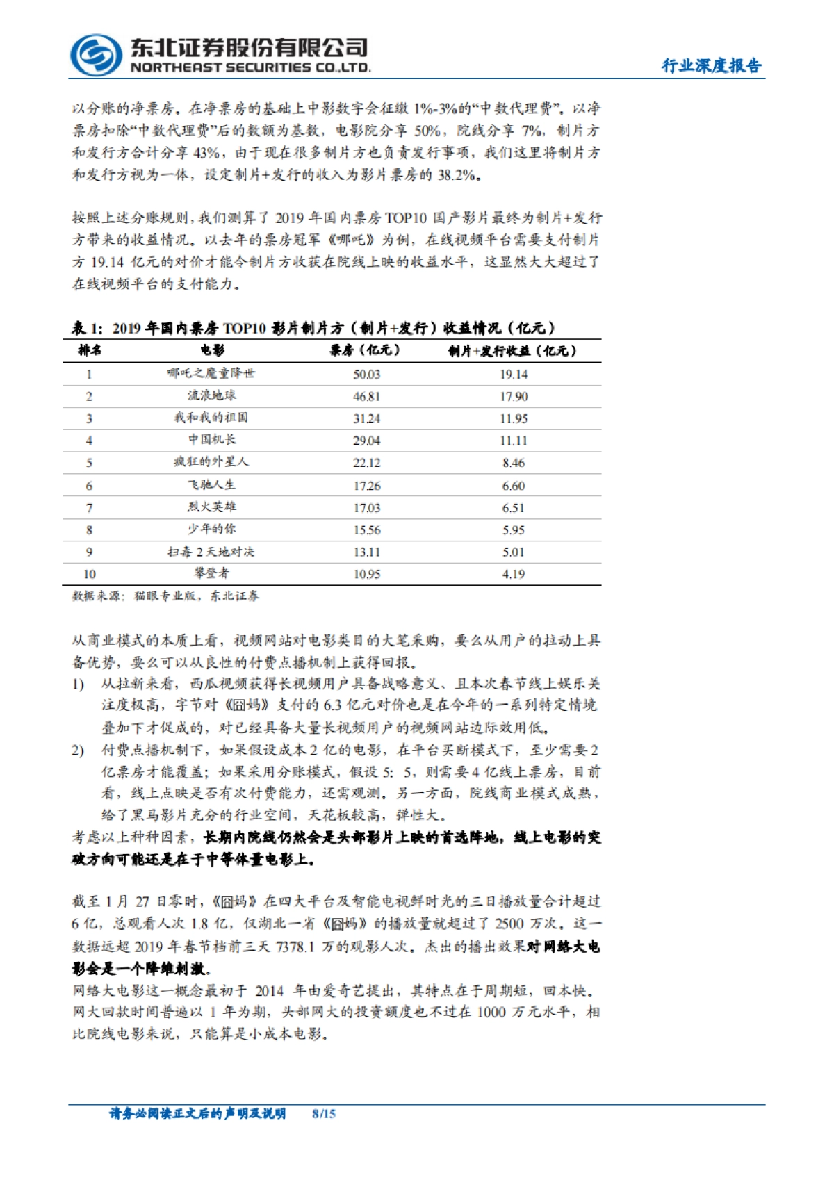 传媒行业深度报告:《囧妈》生新机,线上生活获增量时间_第8页