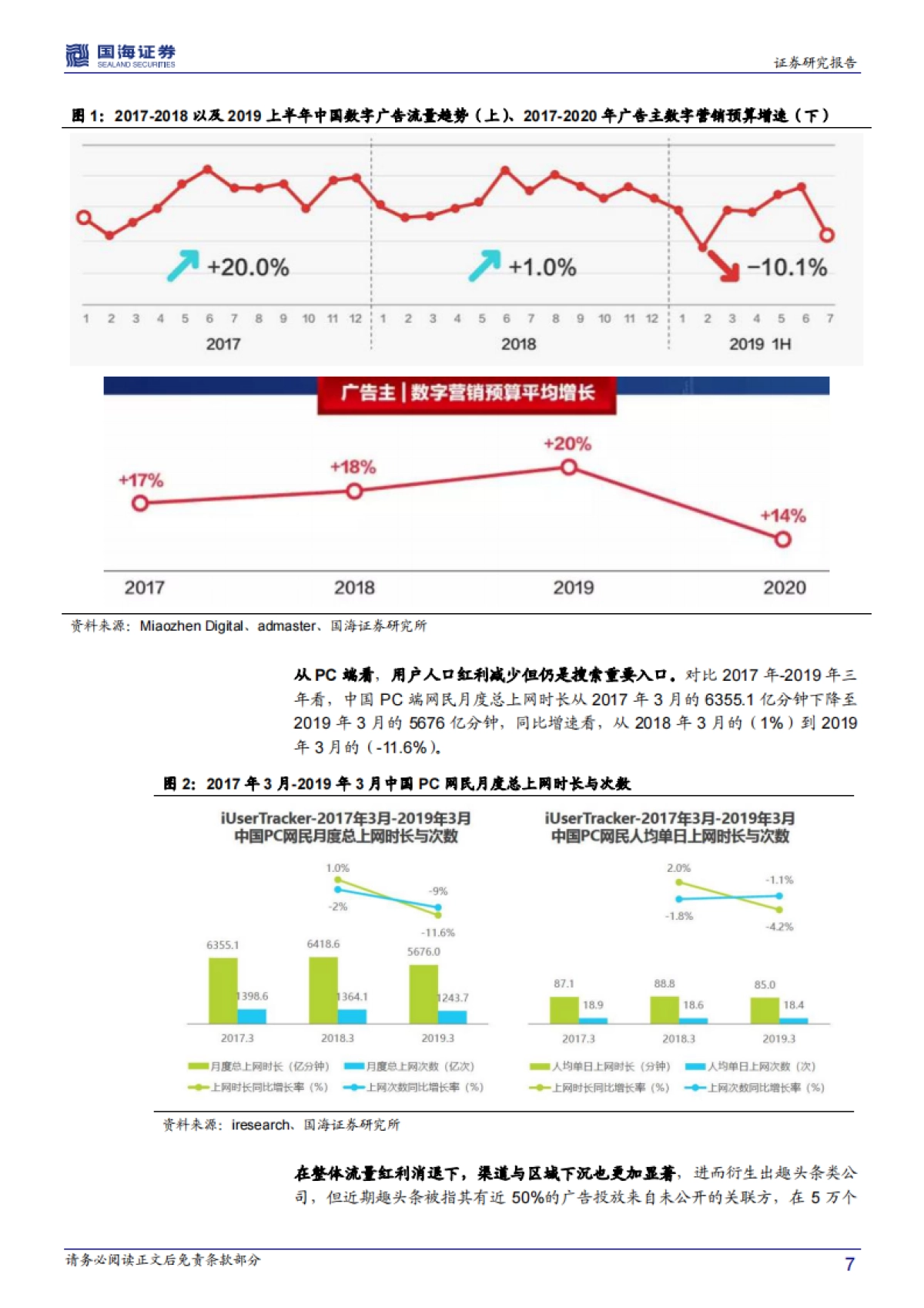 传媒行业深度报告：2020中国数字营销增速放缓至14%看视频与OTT端增长_第7页