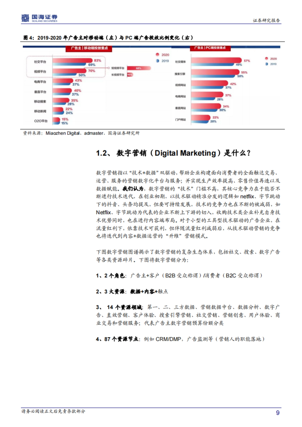 传媒行业深度报告：2020中国数字营销增速放缓至14%看视频与OTT端增长_第9页
