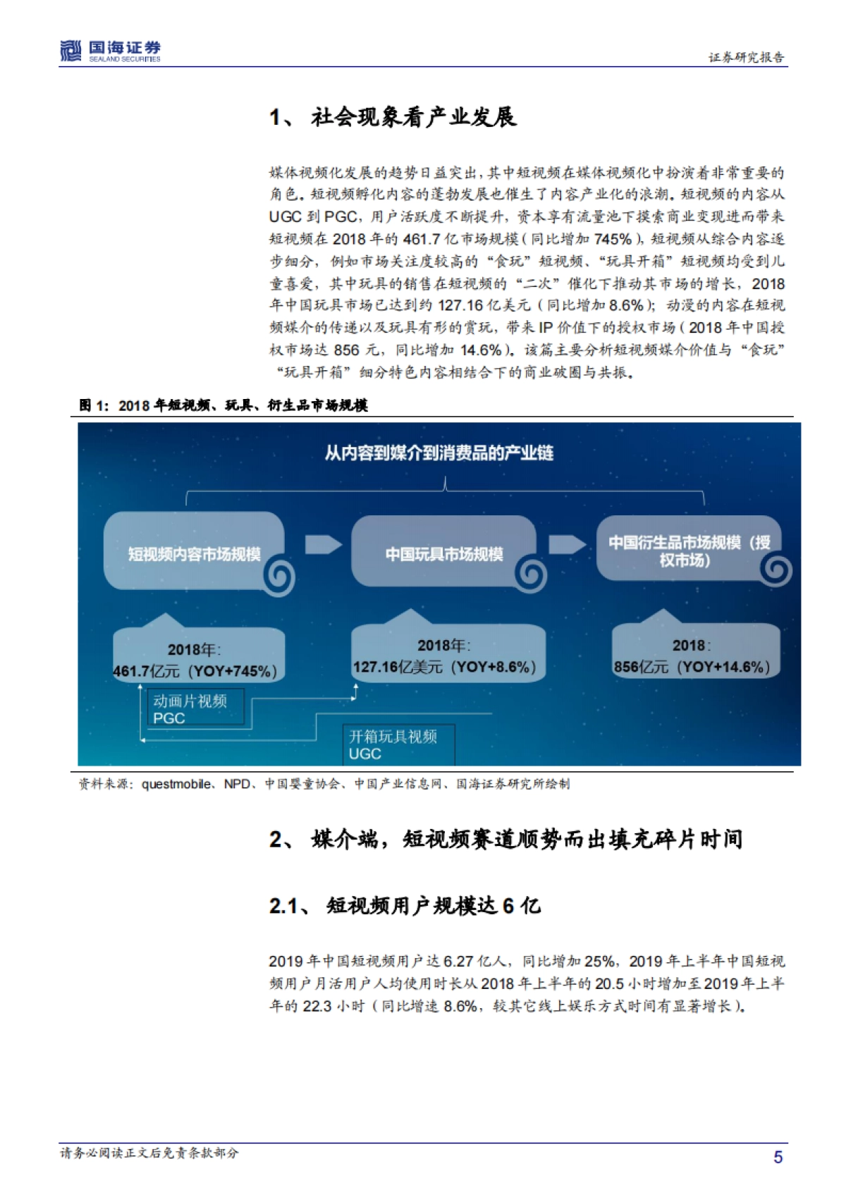 传媒行业深度报告：从食玩到玩具开箱短视频看文化符合与媒介价值（上篇）_第5页