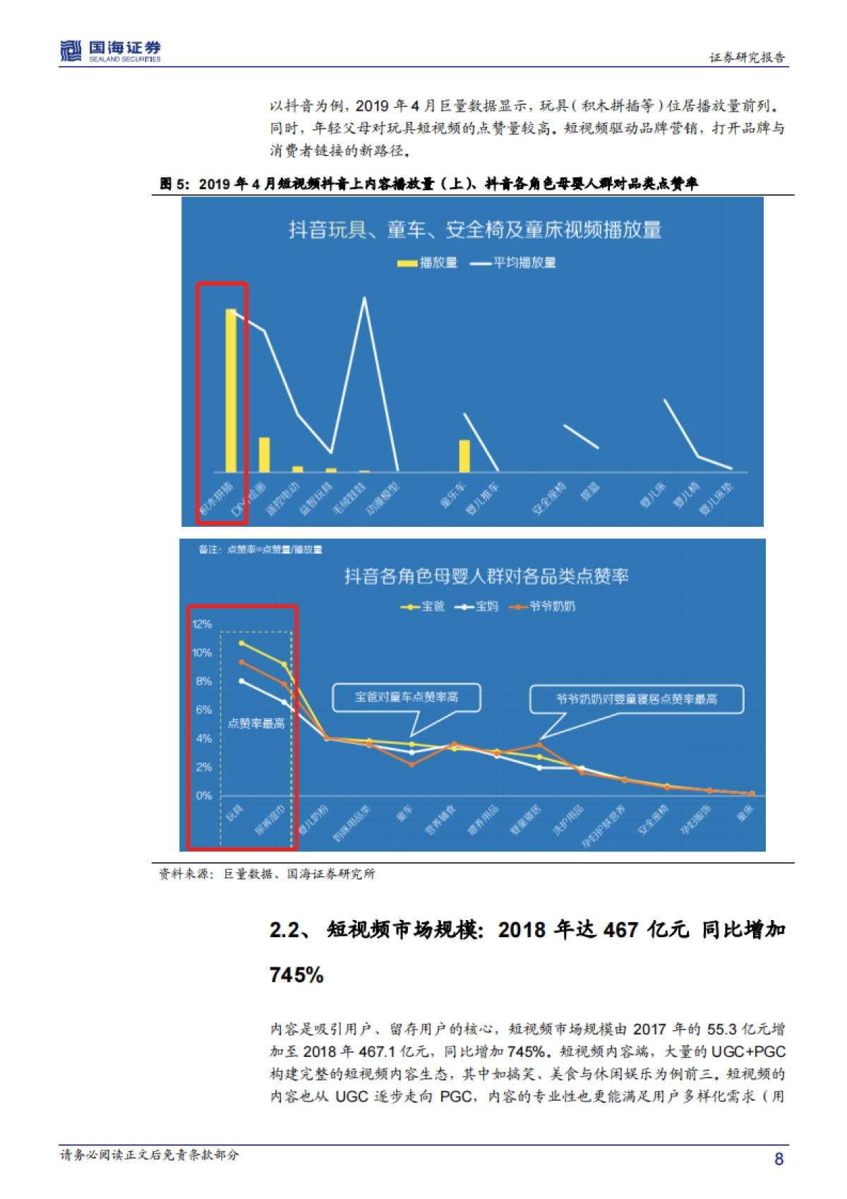 传媒行业深度报告：从食玩到玩具开箱短视频看文化符合与媒介价值（上篇）_第8页