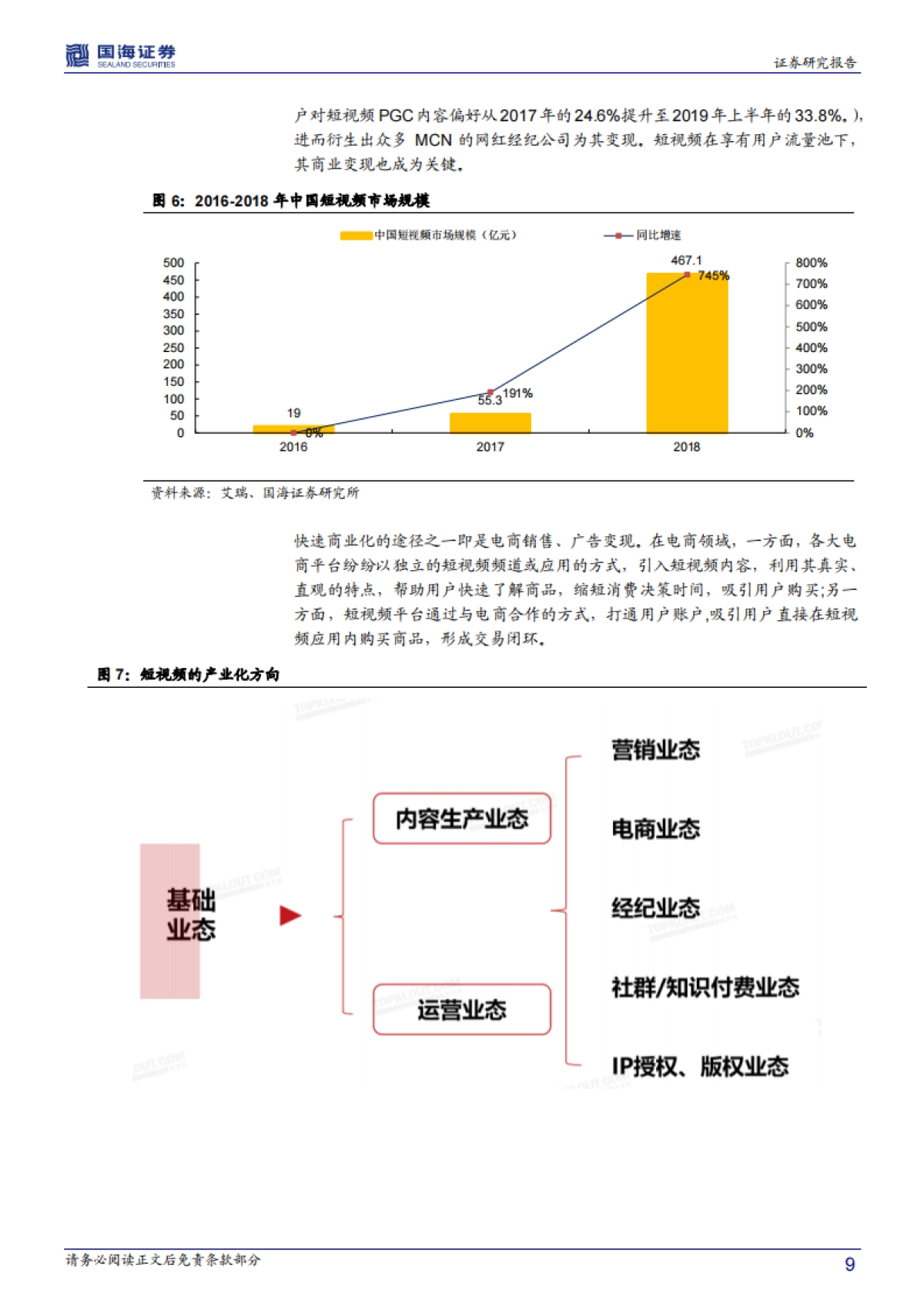 传媒行业深度报告：从食玩到玩具开箱短视频看文化符合与媒介价值（上篇）_第9页