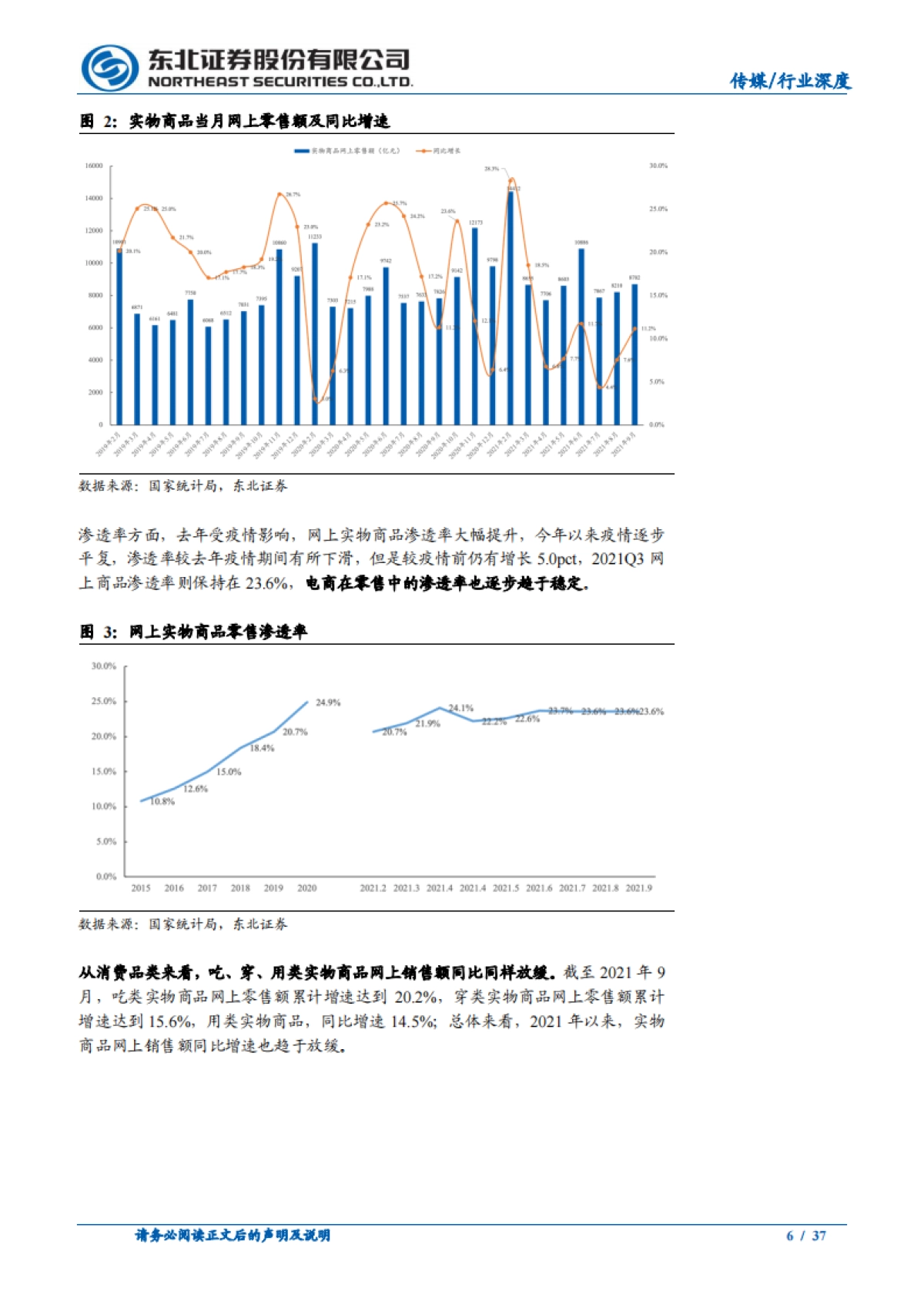 传媒行业深度报告：今年“双11”，核心增量还看直播电商_第6页