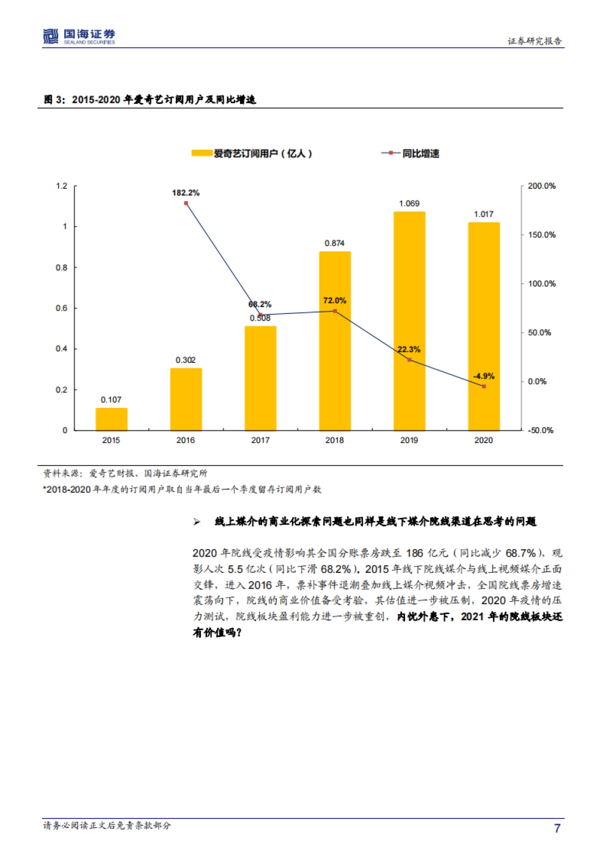 传媒行业深度报告：为什么2021年的院线仍可关注-国海证券_第7页