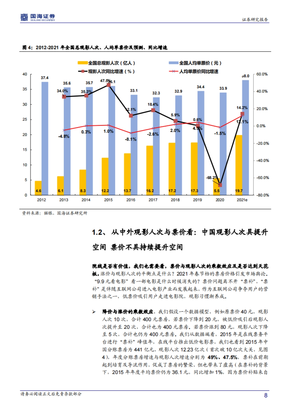 传媒行业深度报告：为什么2021年的院线仍可关注-国海证券_第8页