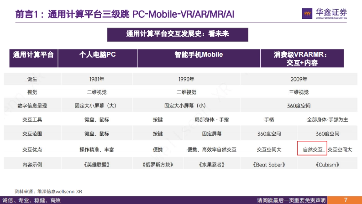 传媒行业深度报告：以MR为支点，可撬动什么？-华鑫证券-31页_第7页