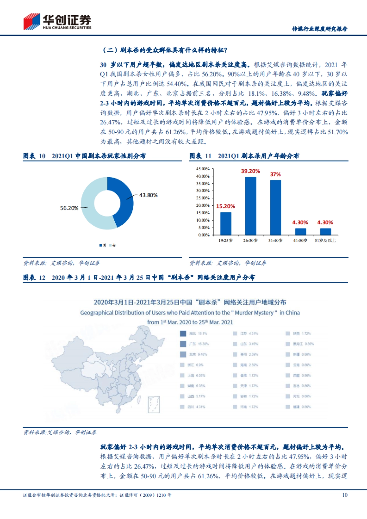传媒行业深度研究报告:剧本杀风起,如何理解行业的格局与未来?-华创证券-23页_第10页