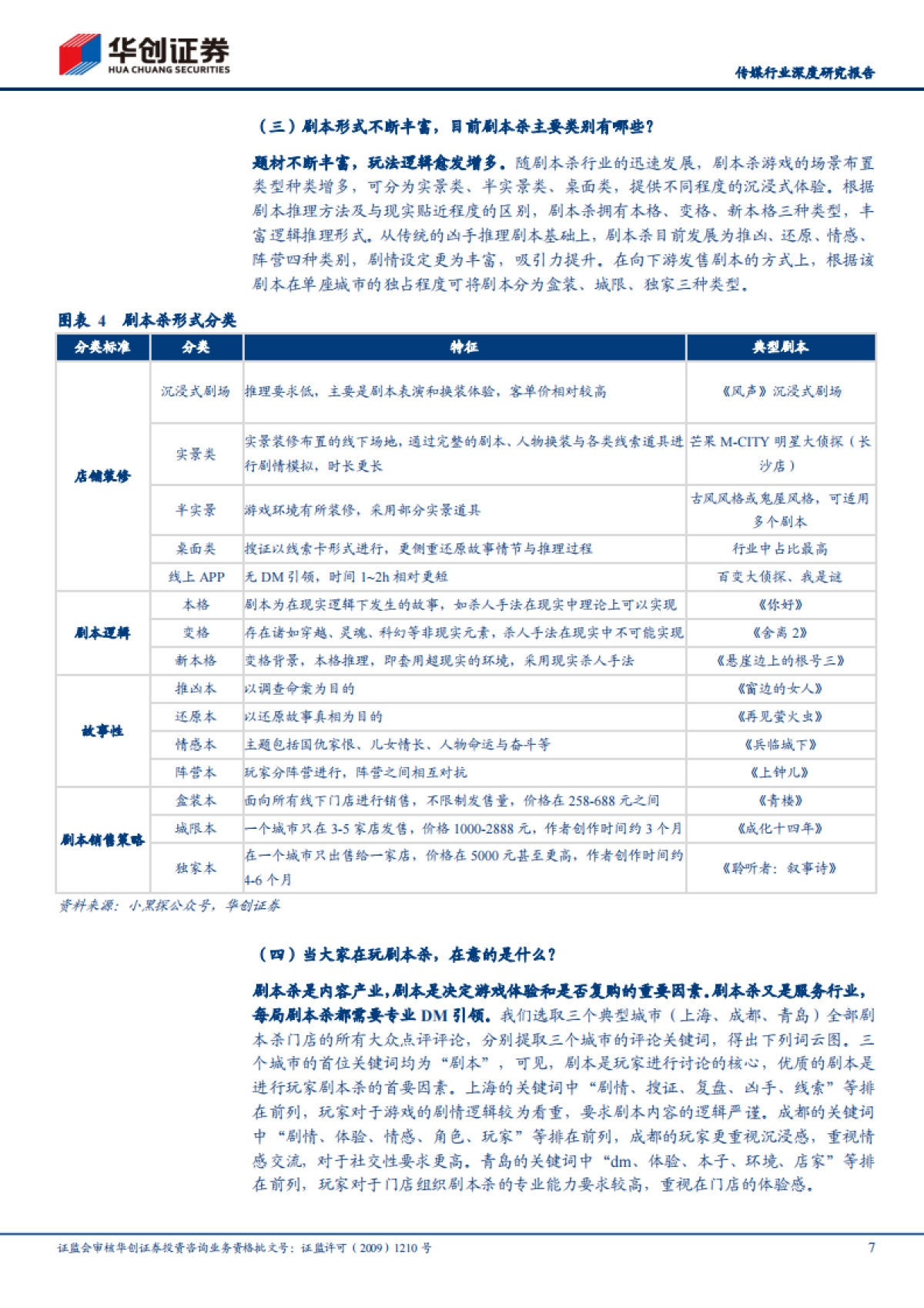 传媒行业深度研究报告:剧本杀风起,如何理解行业的格局与未来?-华创证券-23页_第7页