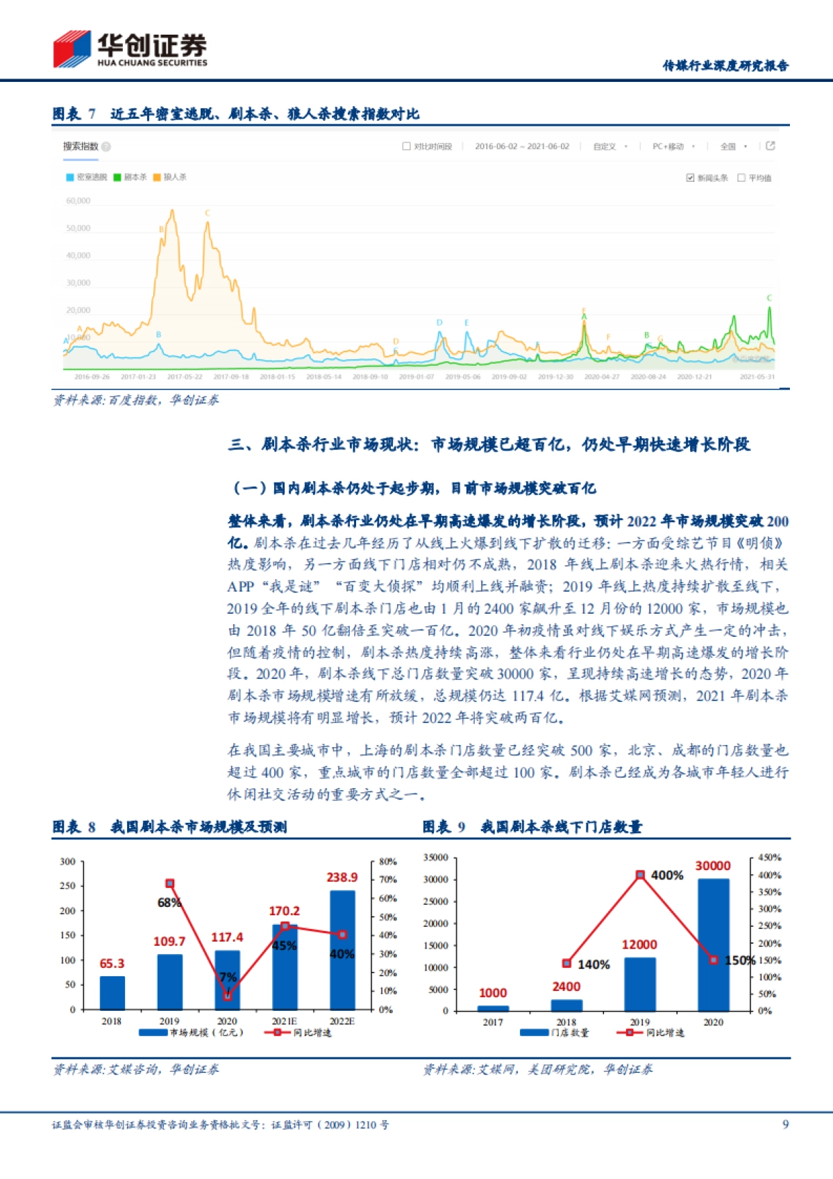 传媒行业深度研究报告:剧本杀风起,如何理解行业的格局与未来?-华创证券-23页_第9页