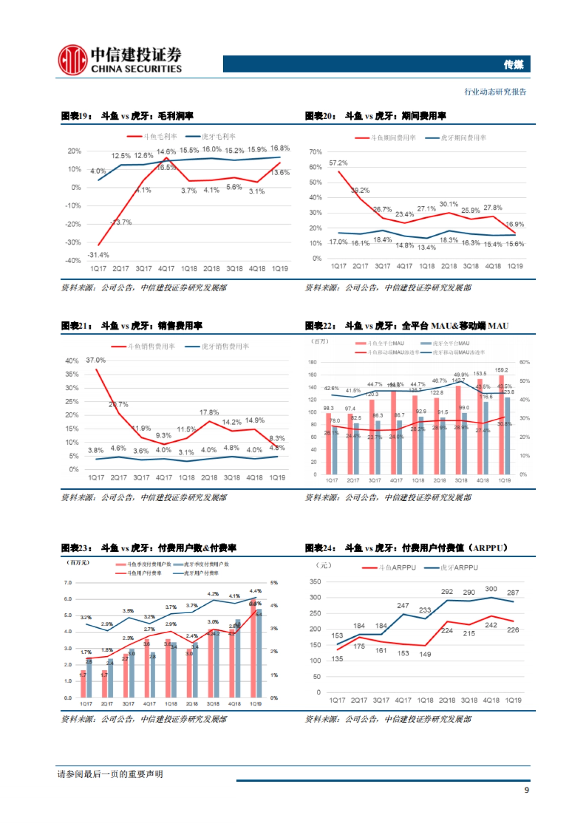 传媒行业研究报告：斗鱼上市&快手高调进场，游戏直播巨头之争或许才刚刚开始-中信建投_第10页
