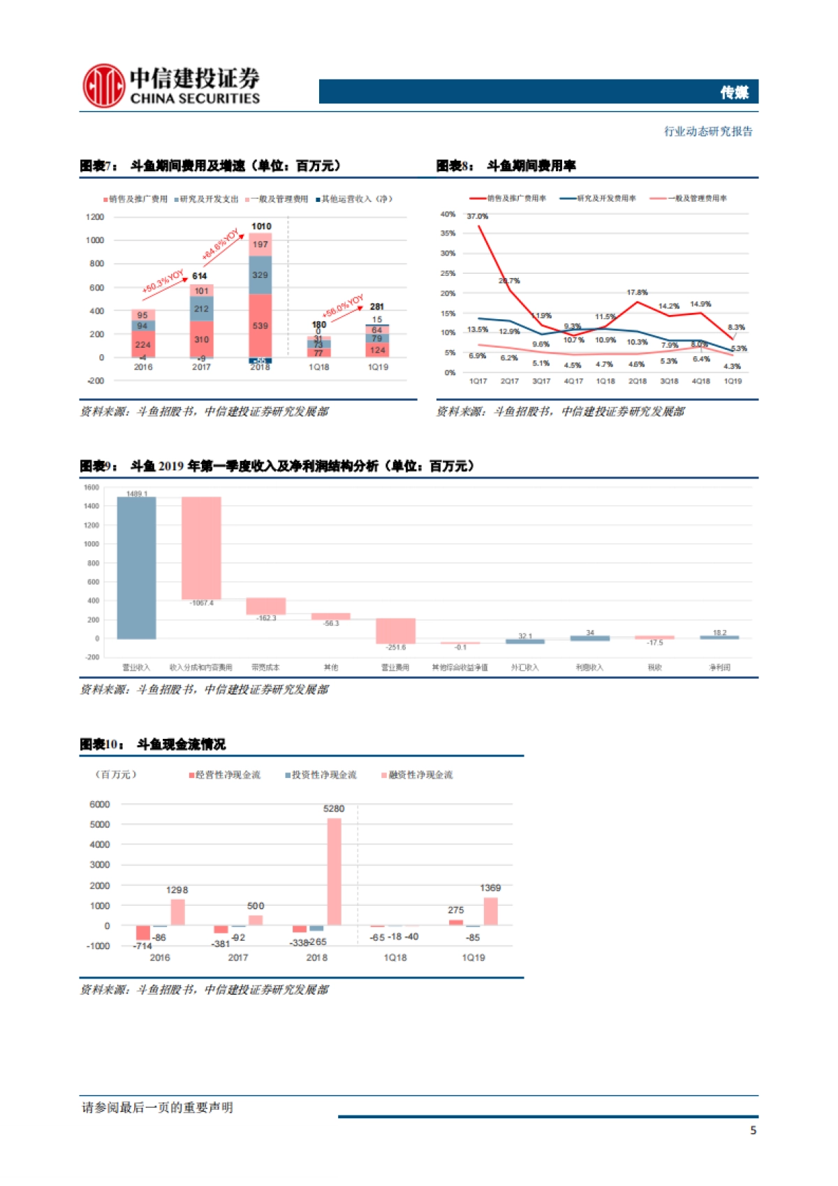 传媒行业研究报告：斗鱼上市&快手高调进场，游戏直播巨头之争或许才刚刚开始-中信建投_第6页