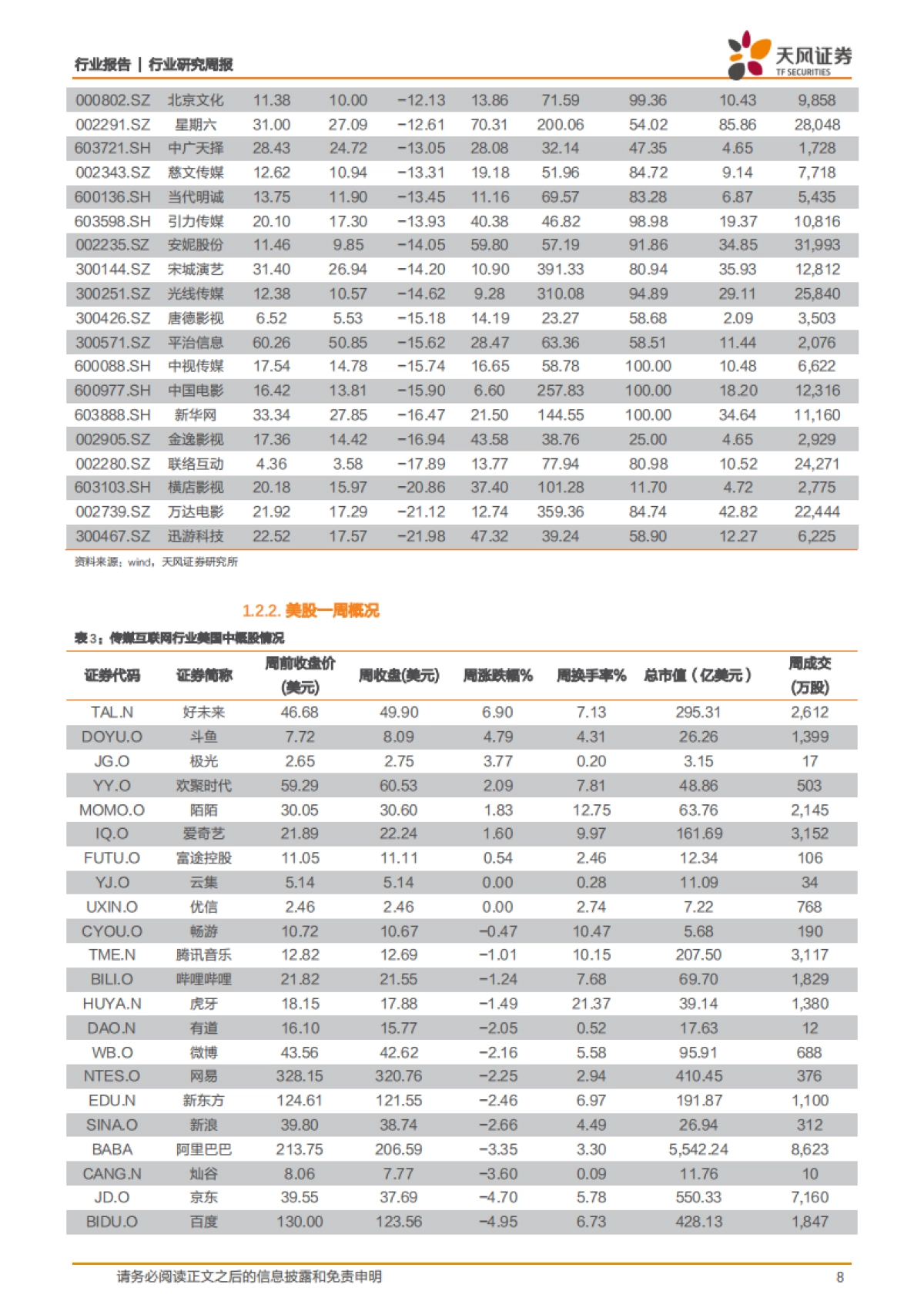 传媒行业研究周报：2月策略：虚拟经济外，还有与现实链接的渴望_第8页
