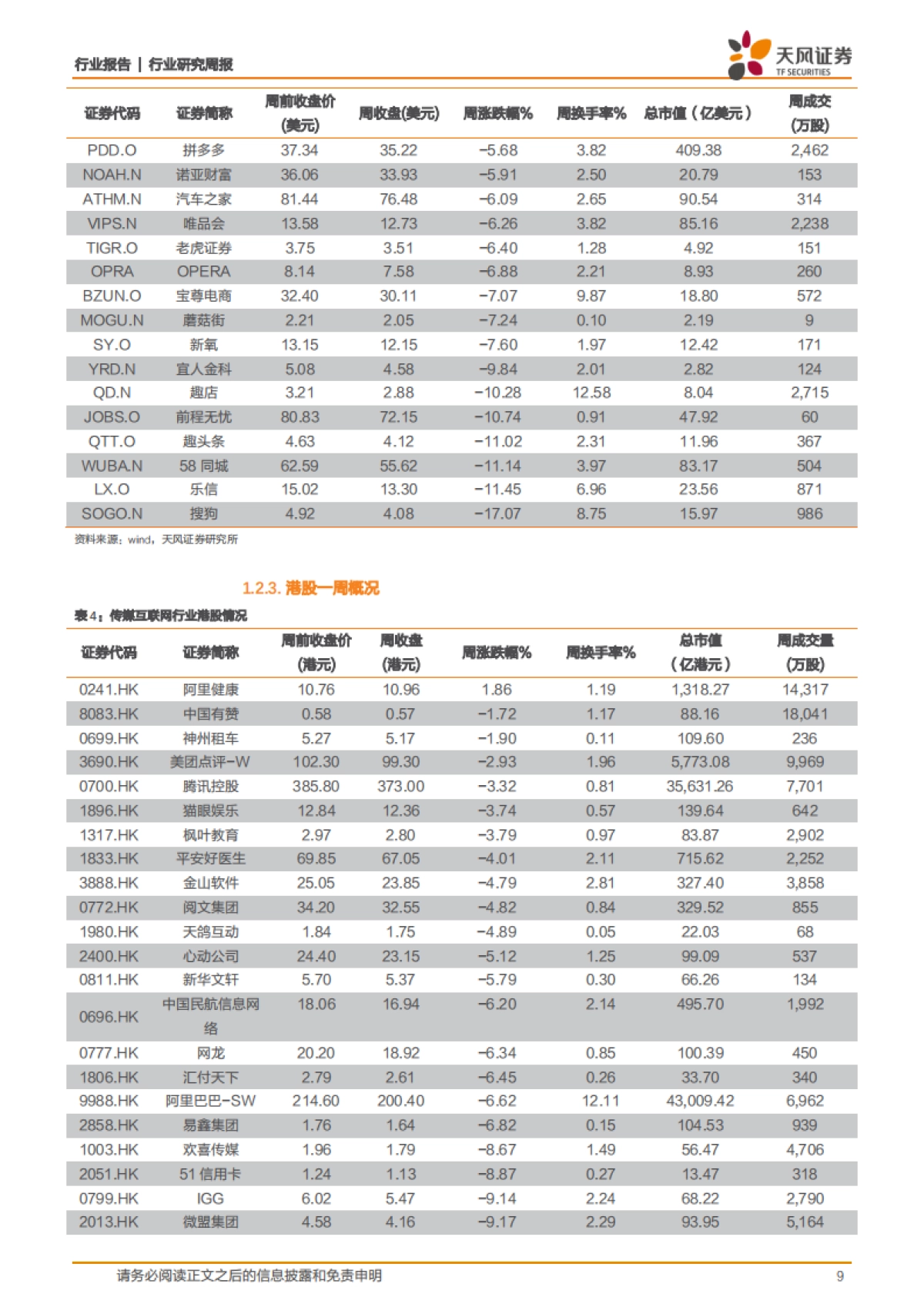 传媒行业研究周报：2月策略：虚拟经济外，还有与现实链接的渴望_第9页